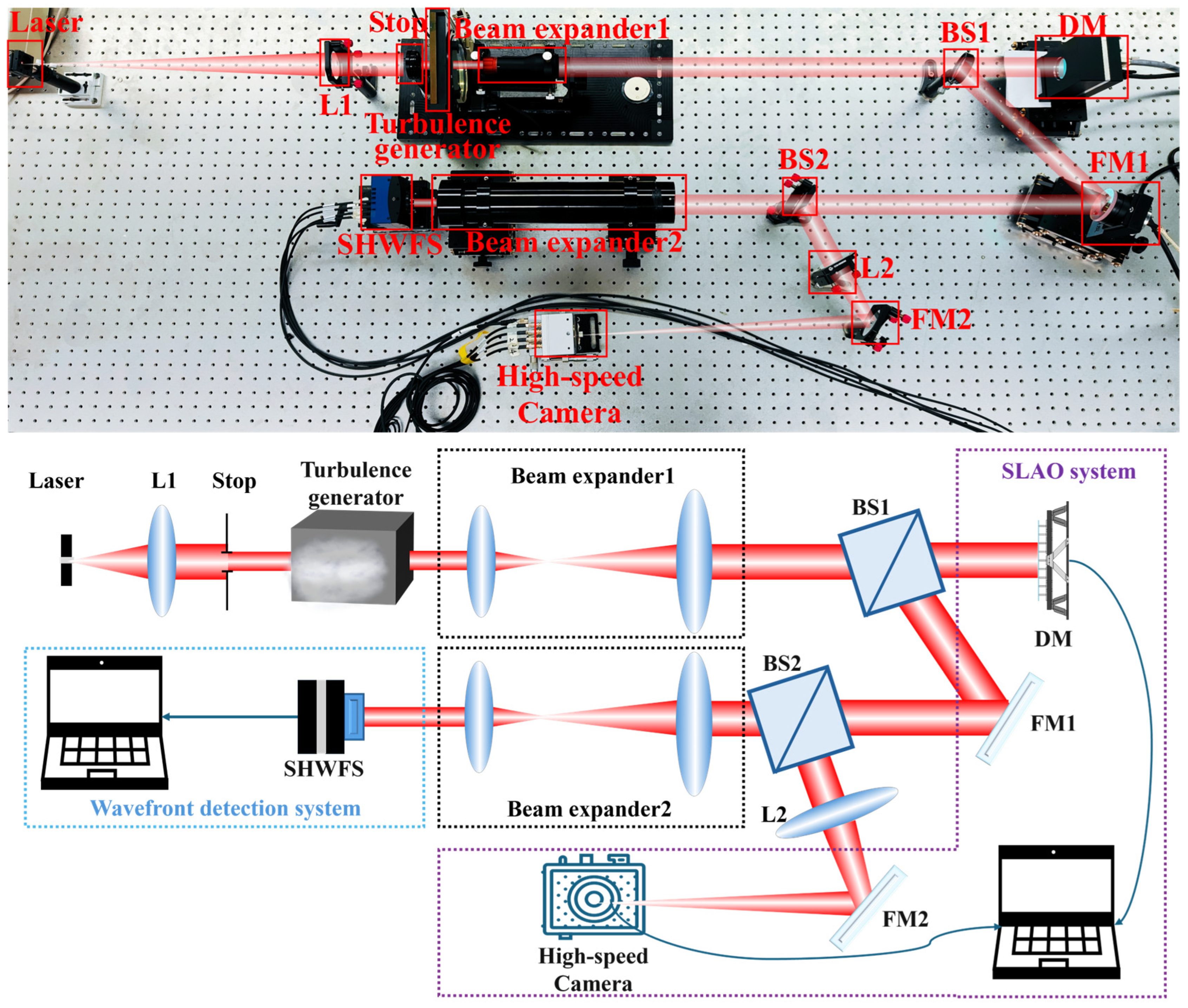 Photonics 12 01183 g009