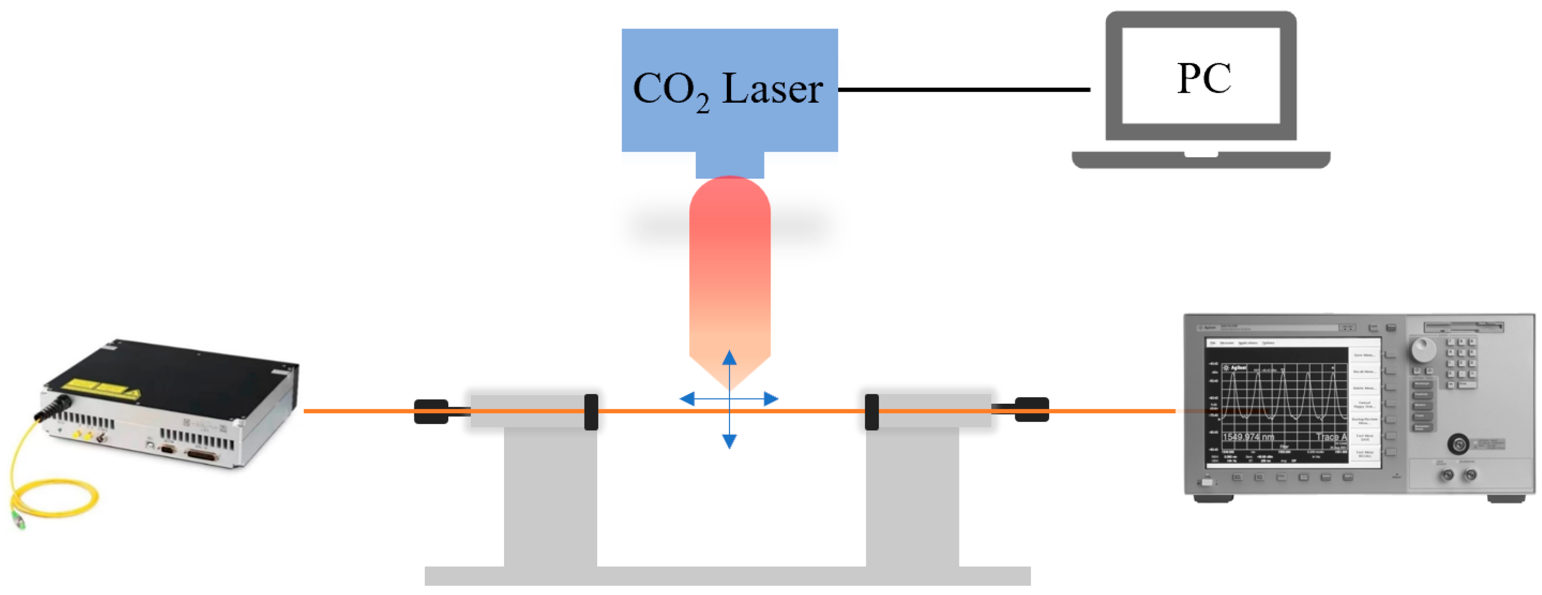 Photonics 12 01235 g002