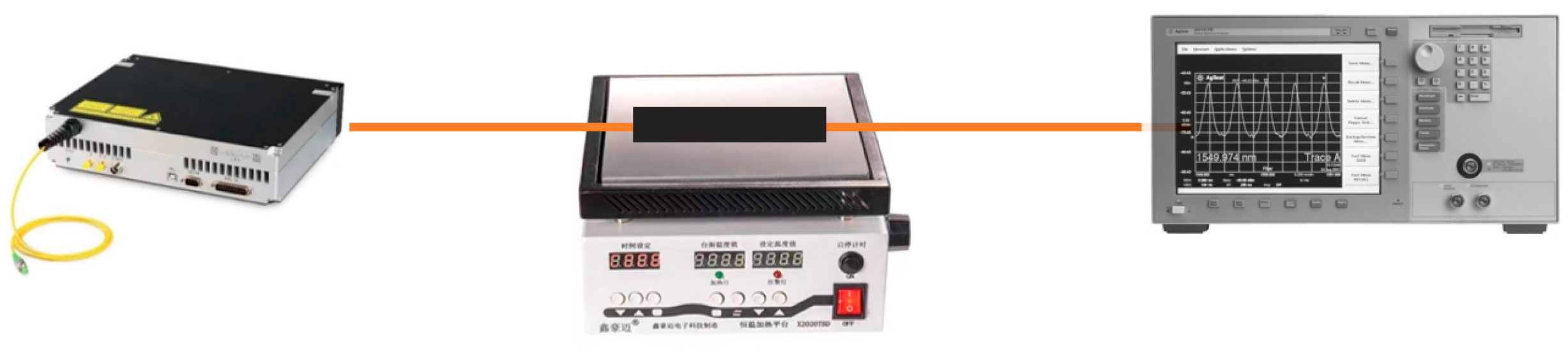 Photonics 12 01235 g005