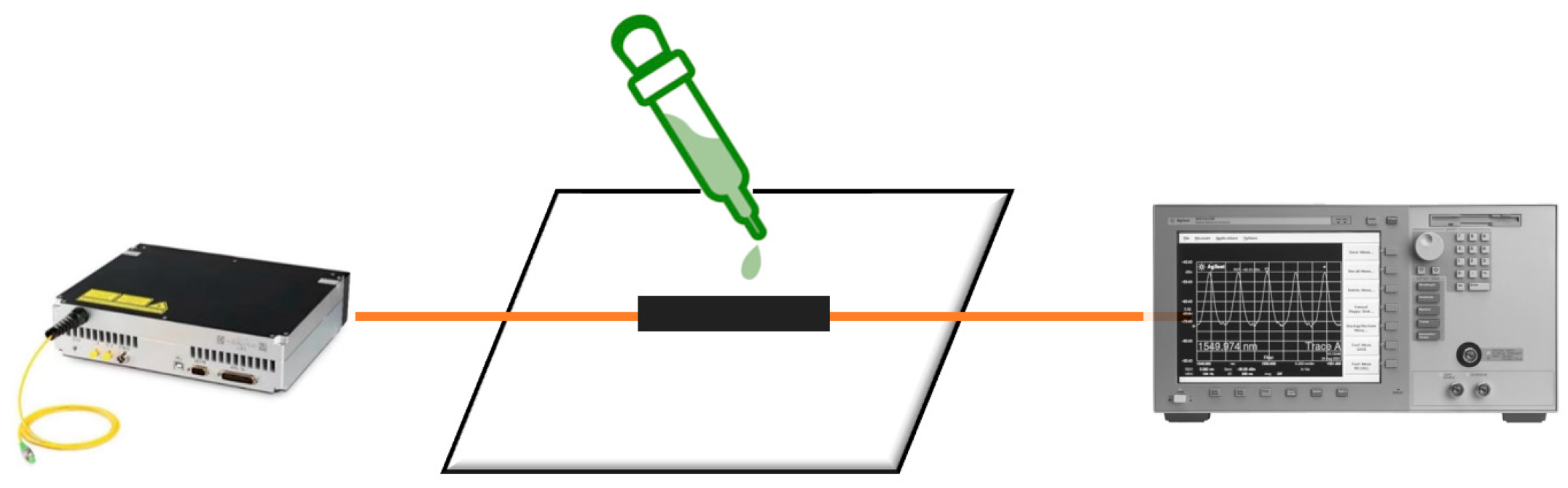 Photonics 12 01235 g007