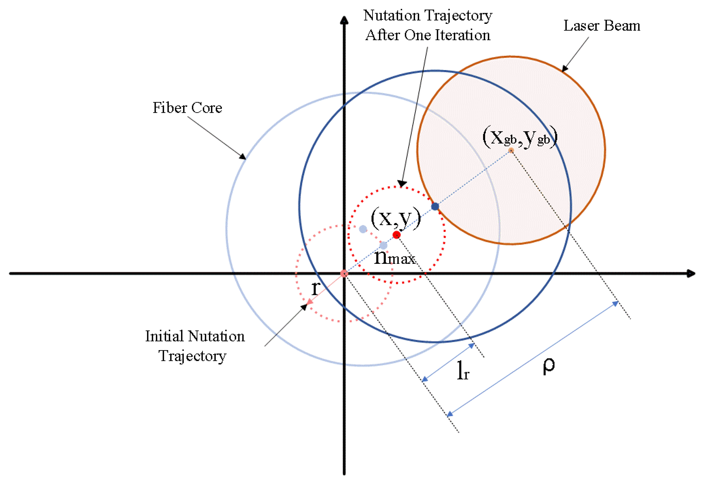 Photonics 12 01238 g003