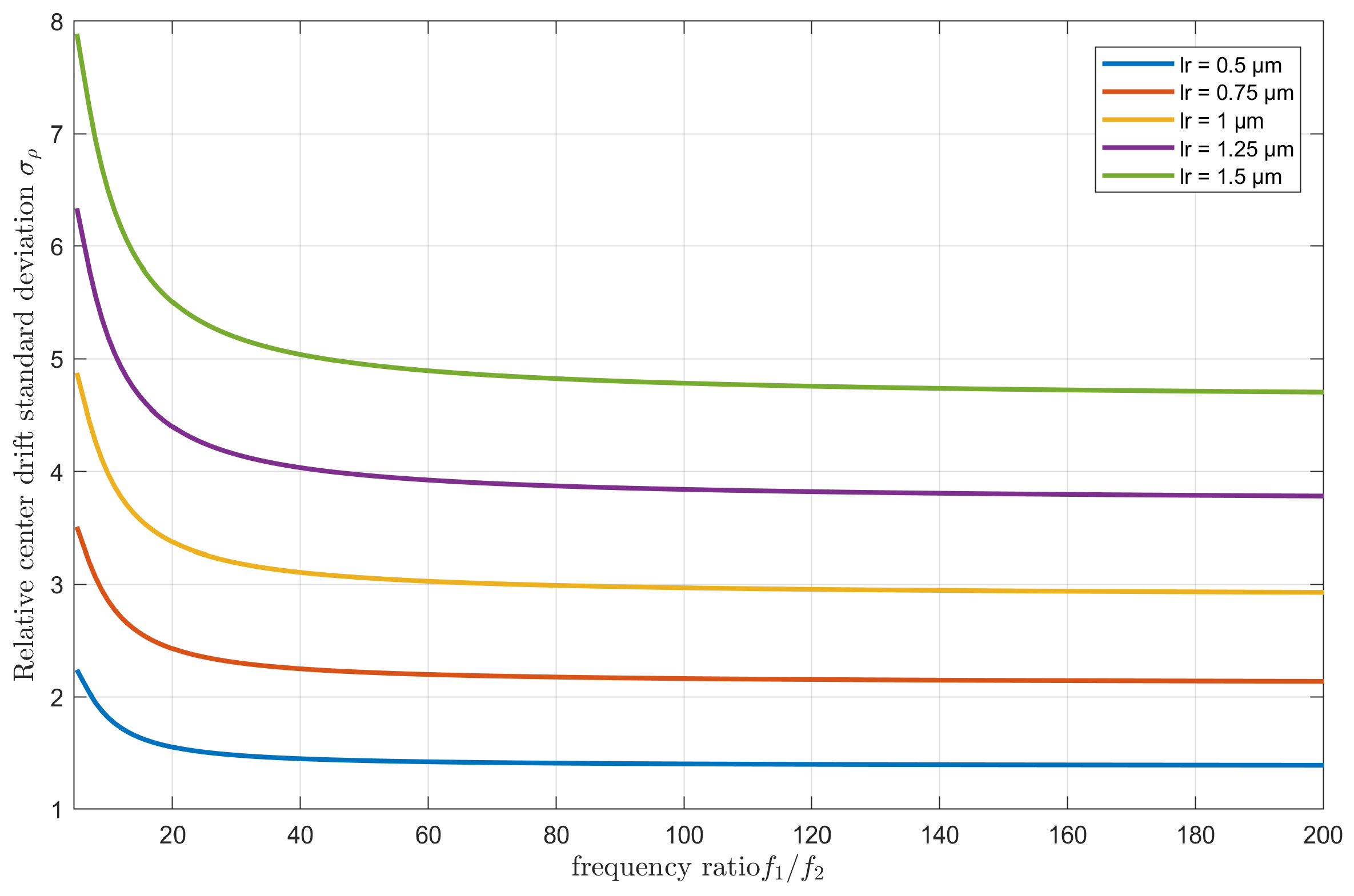 Photonics 12 01238 g006