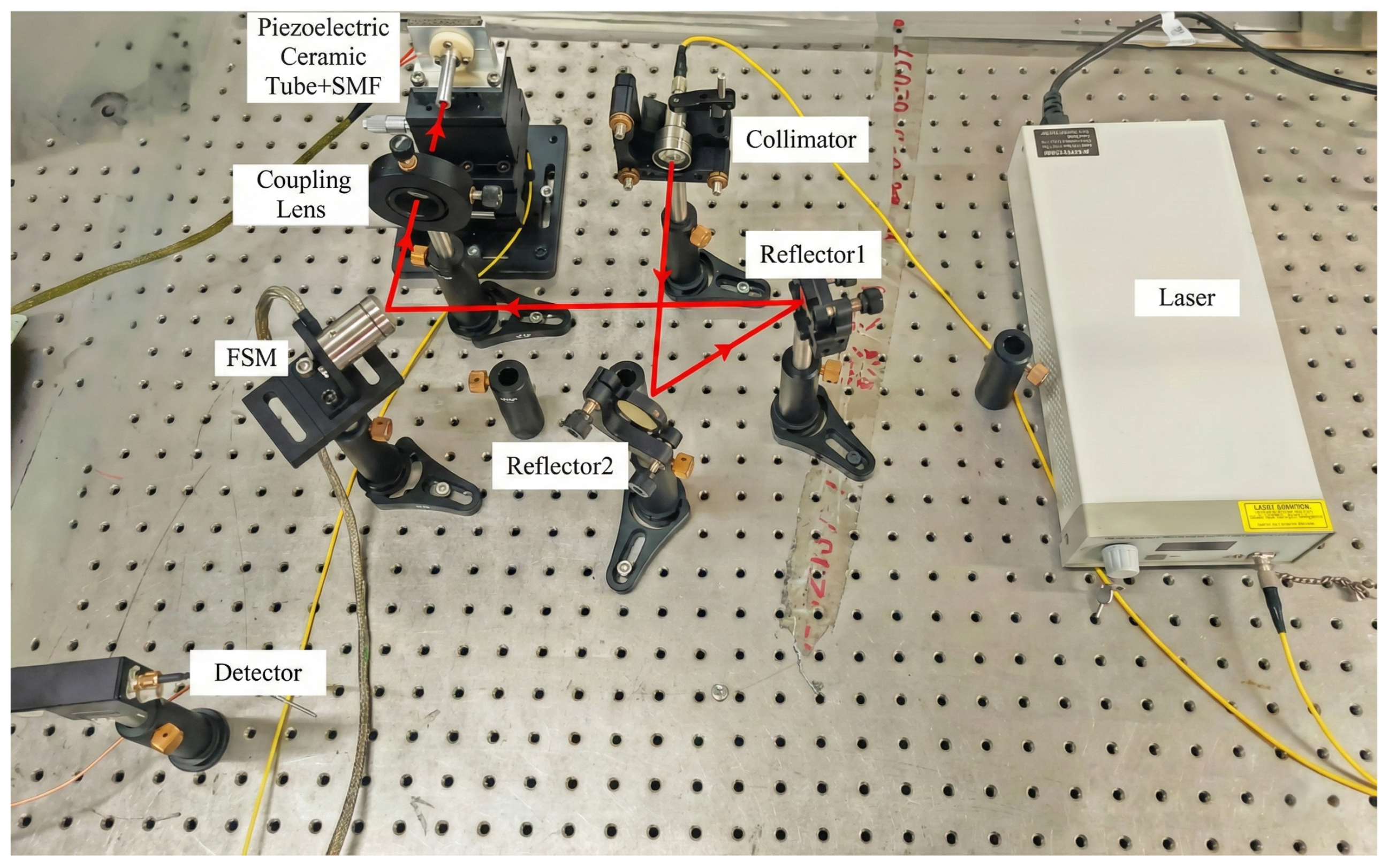 Photonics 12 01238 g008