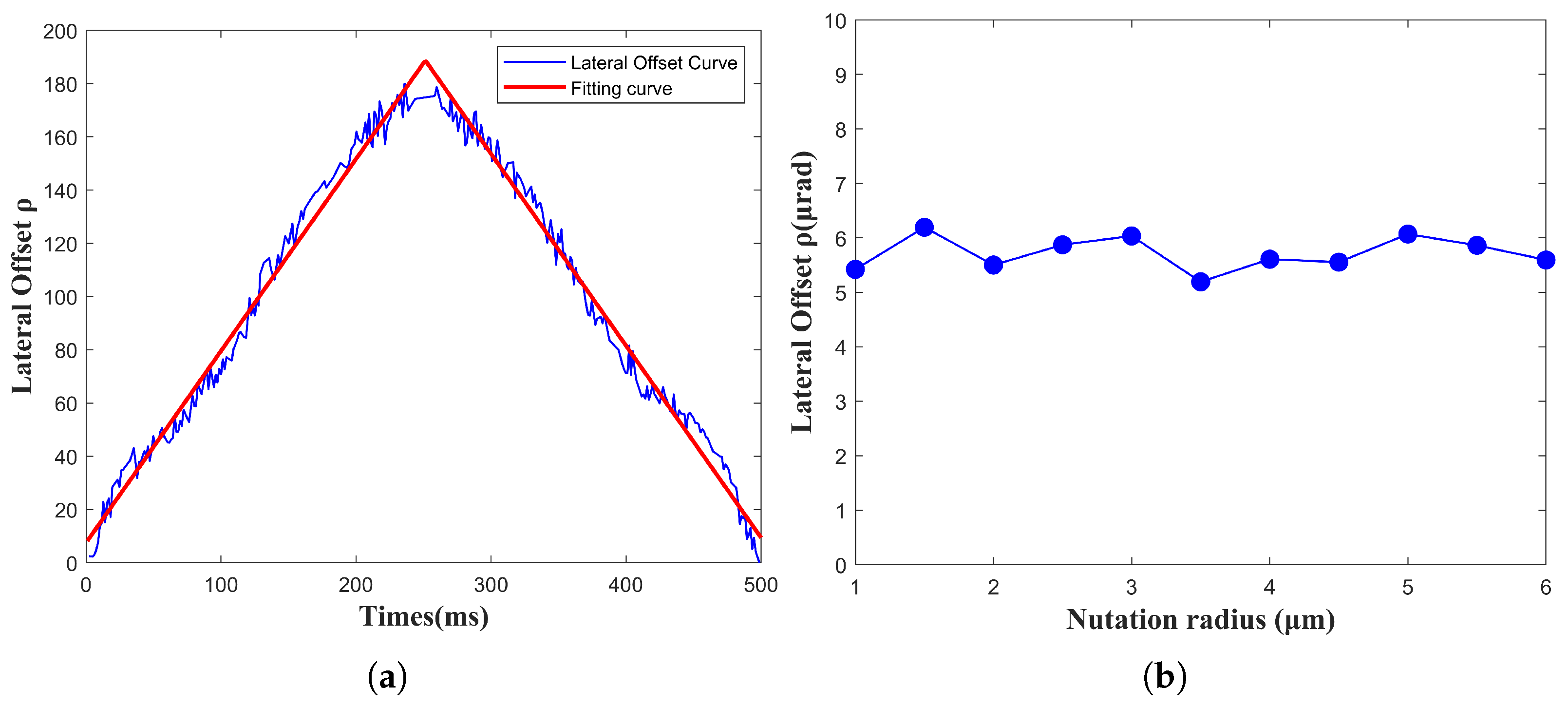 Photonics 12 01238 g009