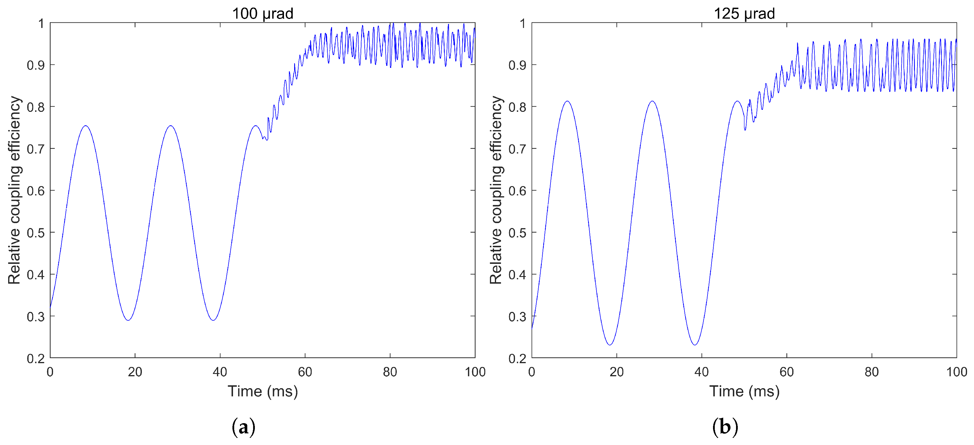 Photonics 12 01238 g011
