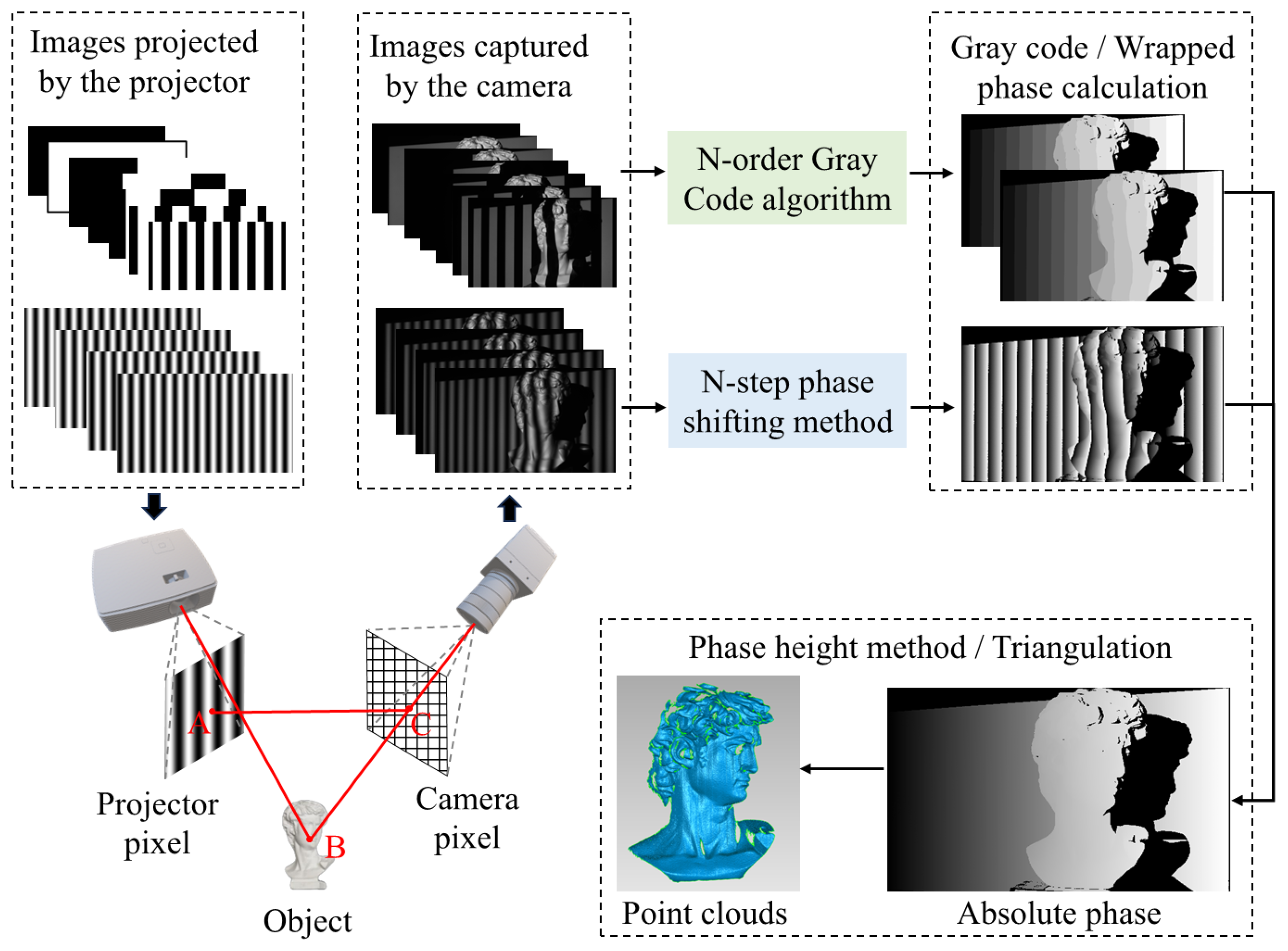 Photonics 13 00005 g002