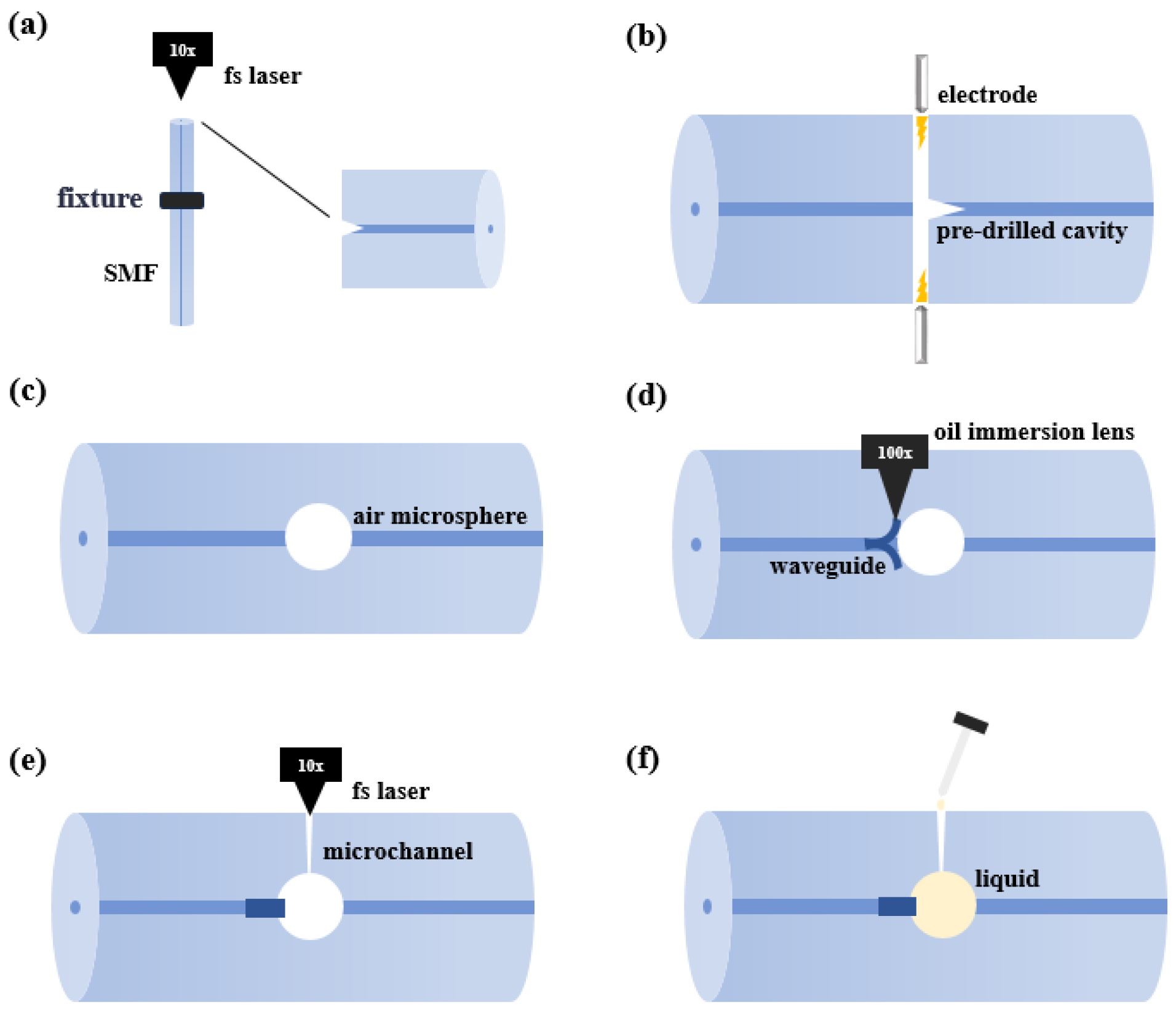 Photonics 13 00008 g002