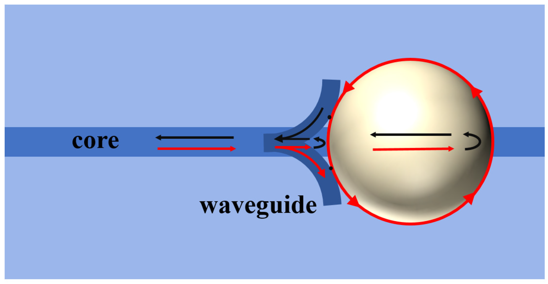Photonics 13 00008 g004