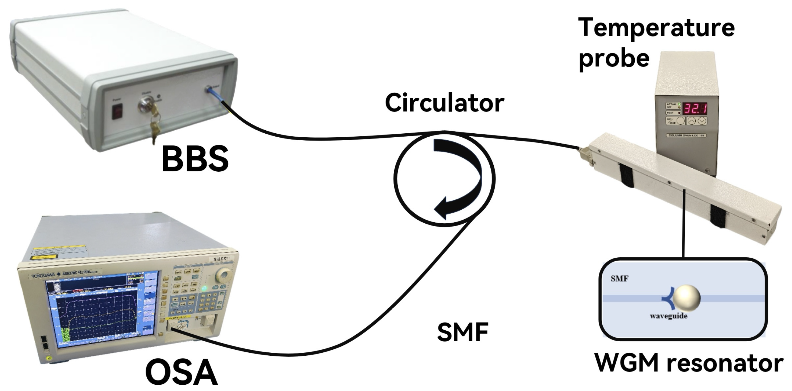 Photonics 13 00008 g009