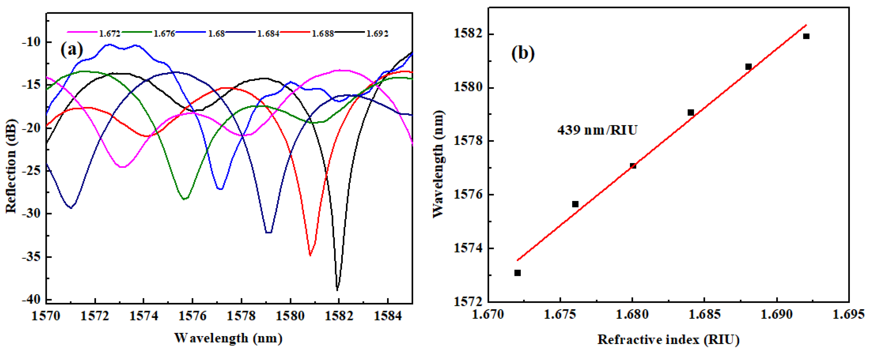Photonics 13 00008 g011