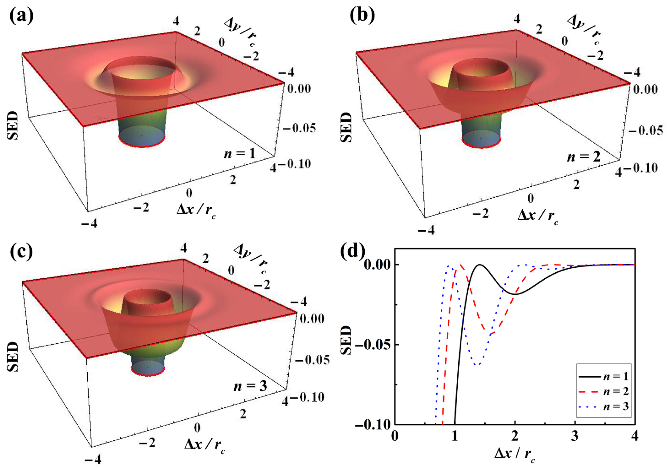 Photonics 13 00009 g001