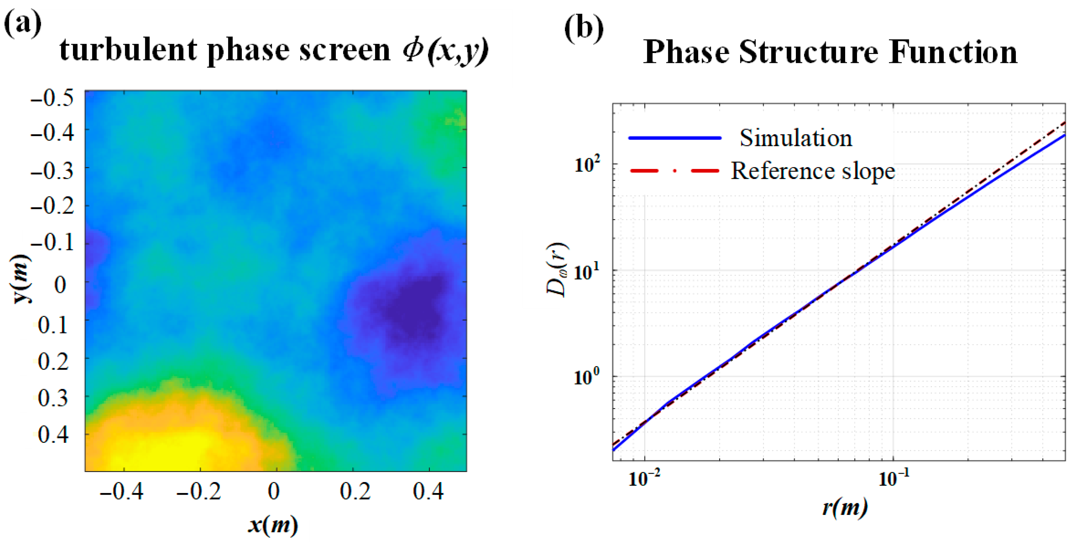 Photonics 13 00012 g001
