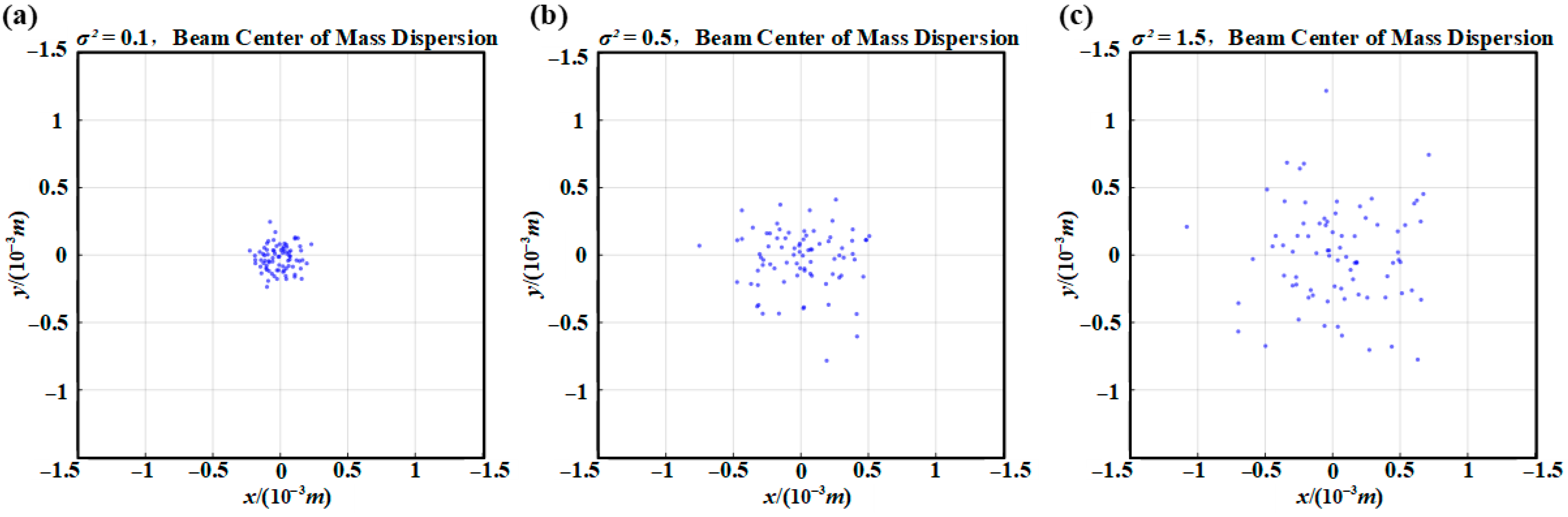 Photonics 13 00012 g004