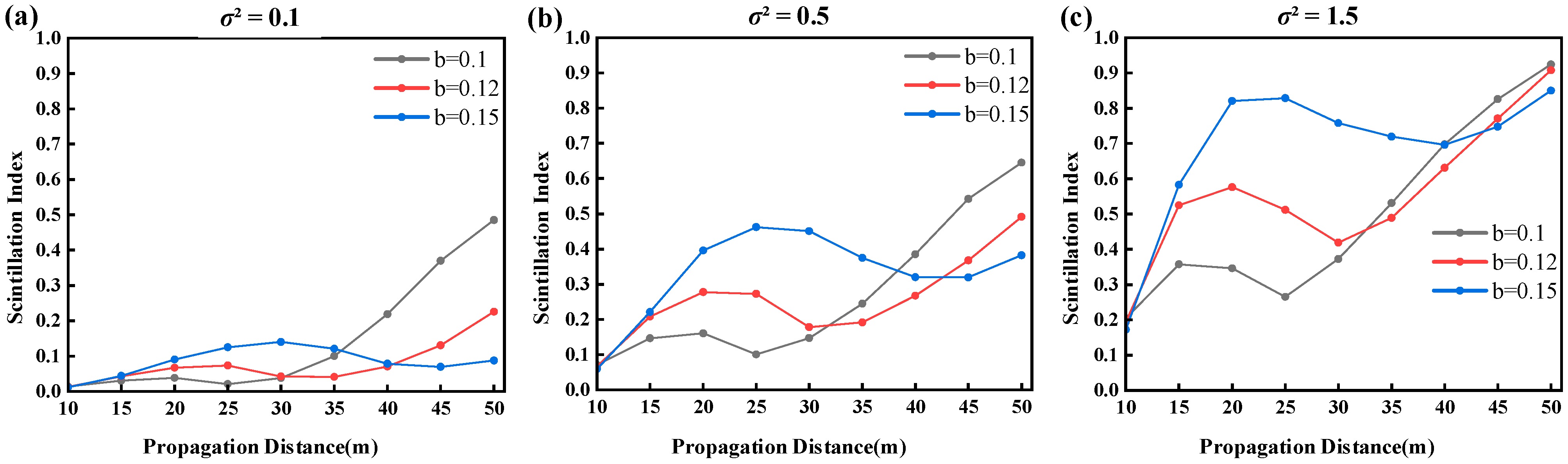 Photonics 13 00012 g005