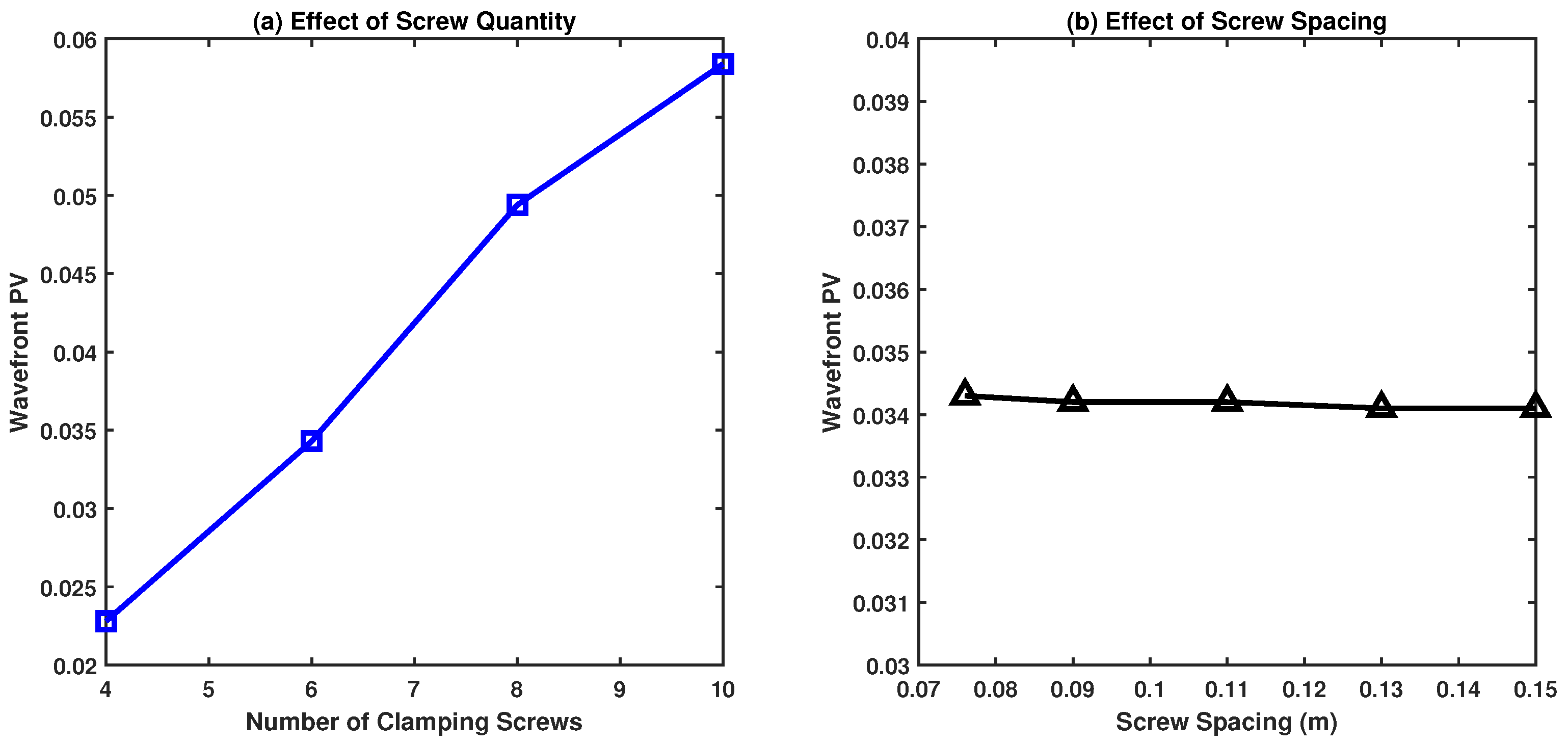 Photonics 13 00018 g007