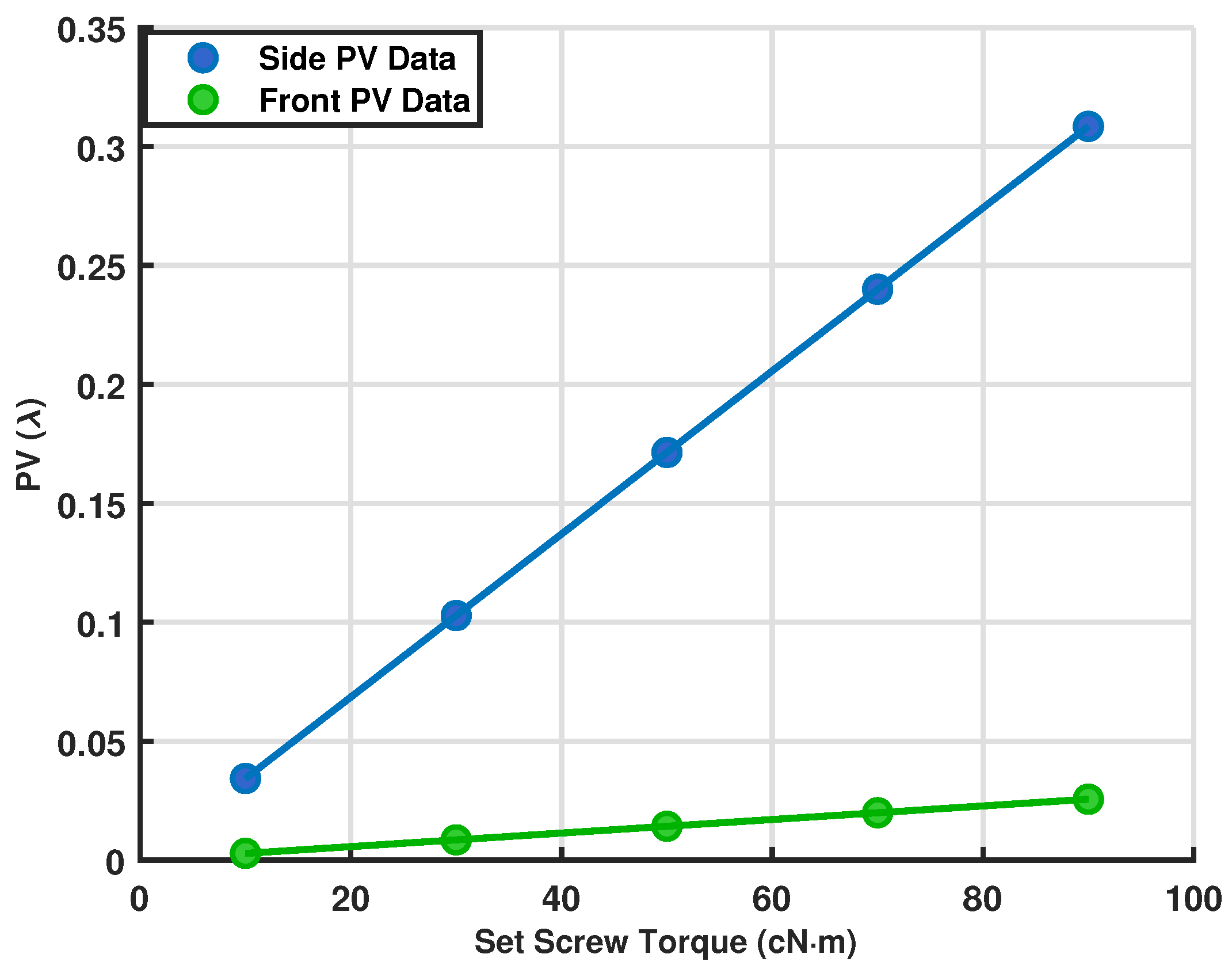 Photonics 13 00018 g010