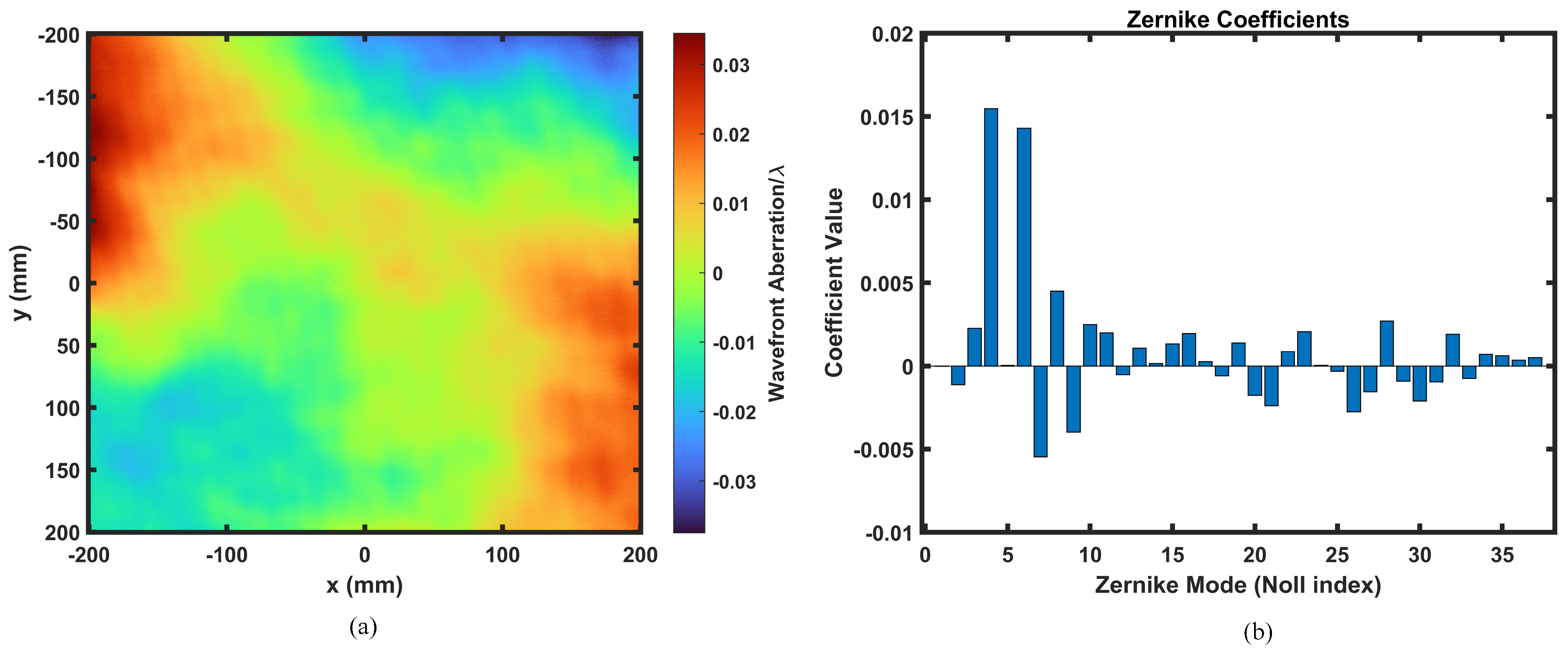 Photonics 13 00018 g011