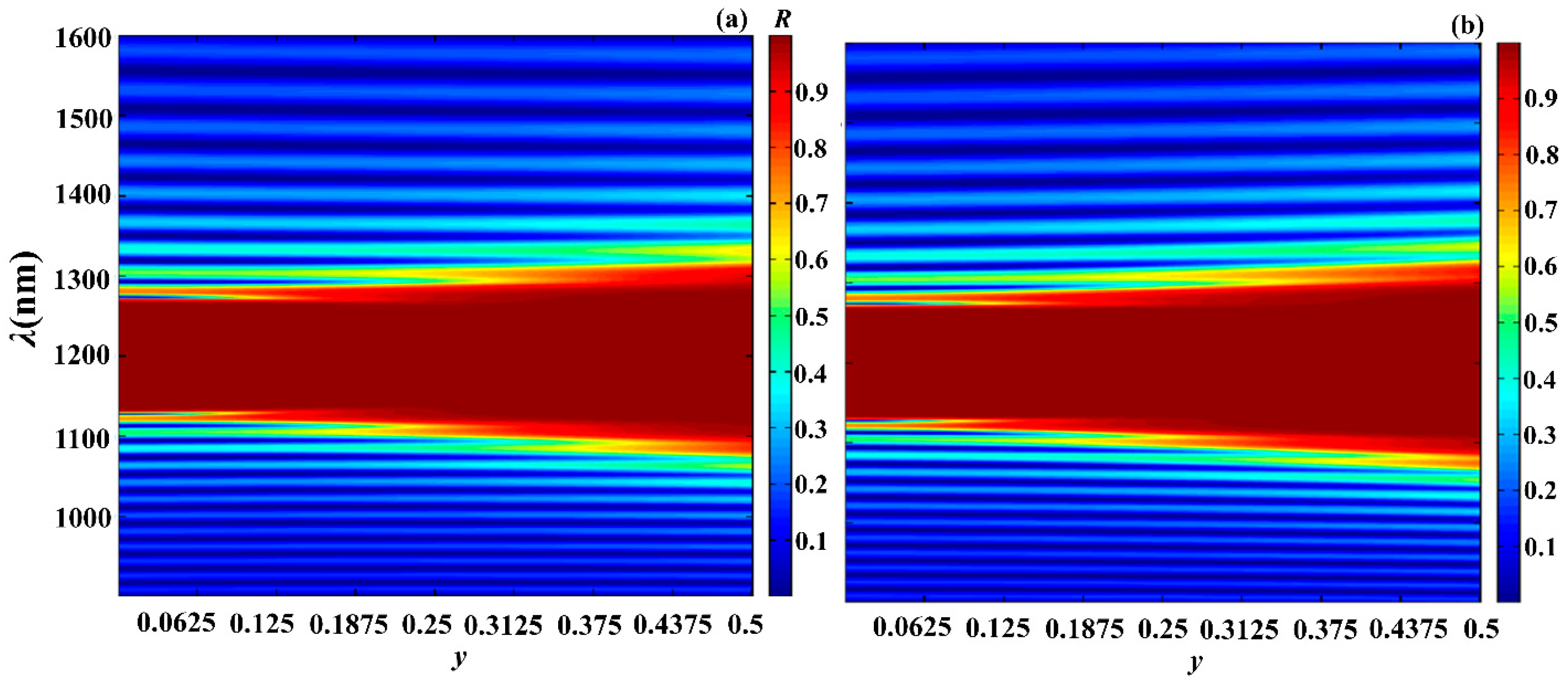 Photonics 13 00024 g012