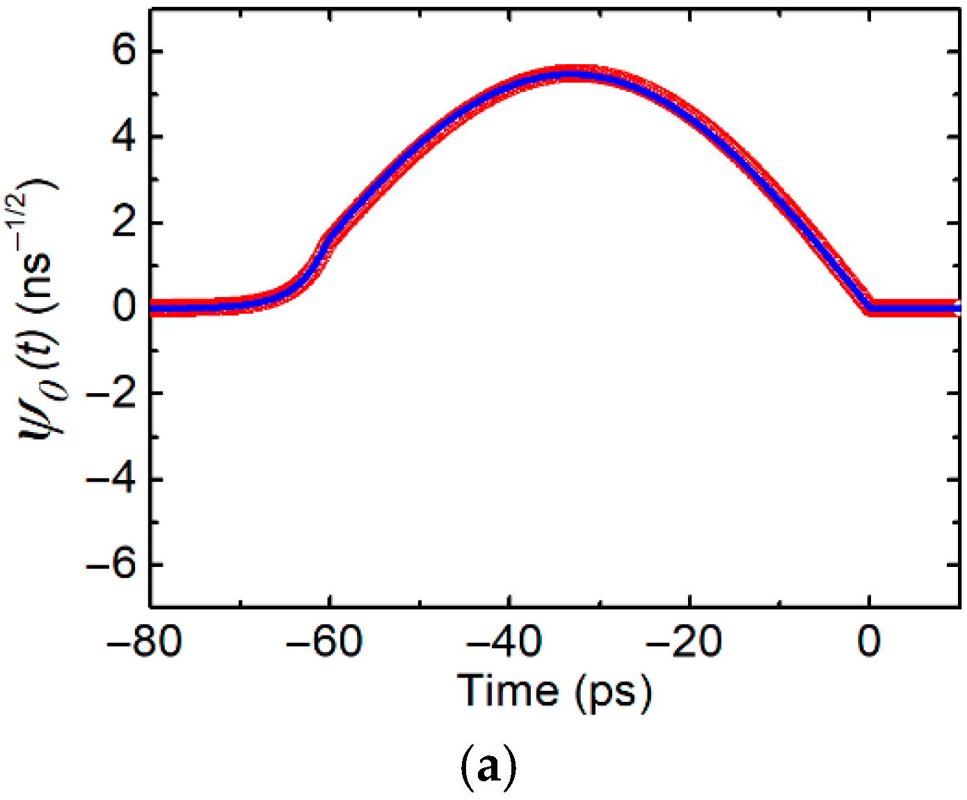 Photonics 13 00025 g002a