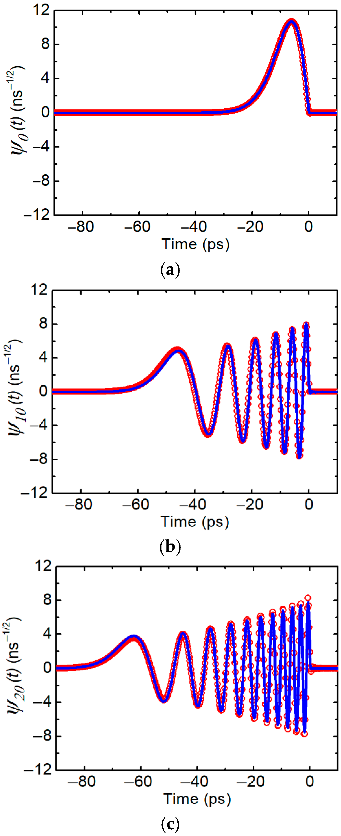 Photonics 13 00025 g003