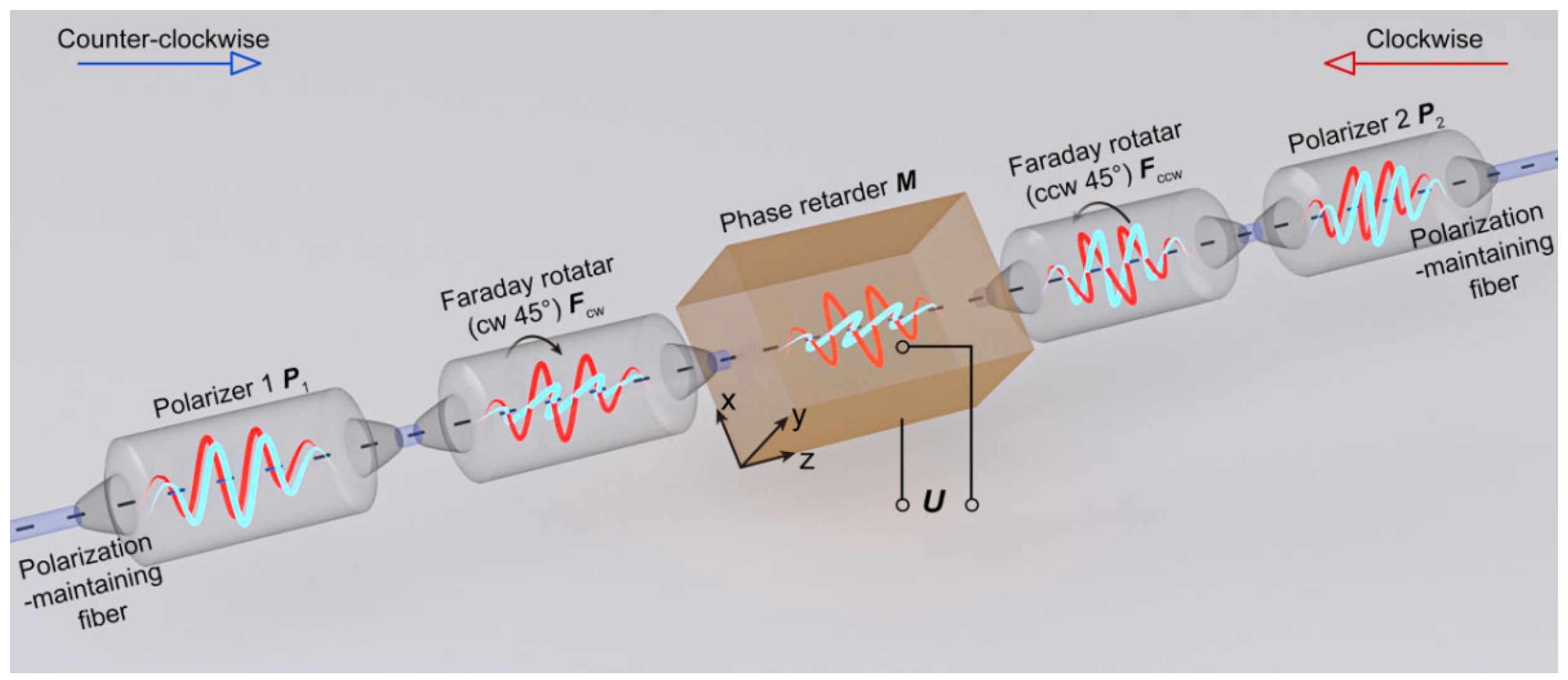 Photonics 13 00026 g001