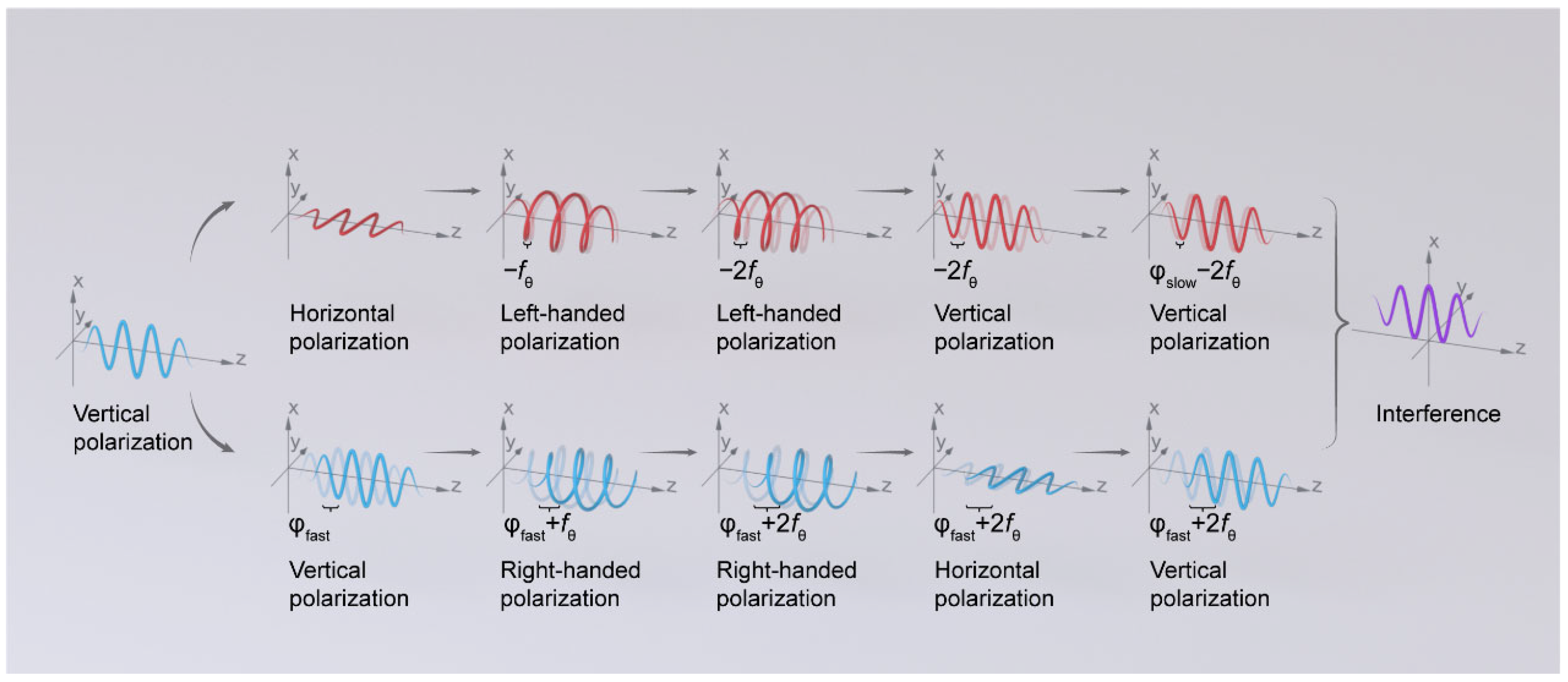 Photonics 13 00026 g004