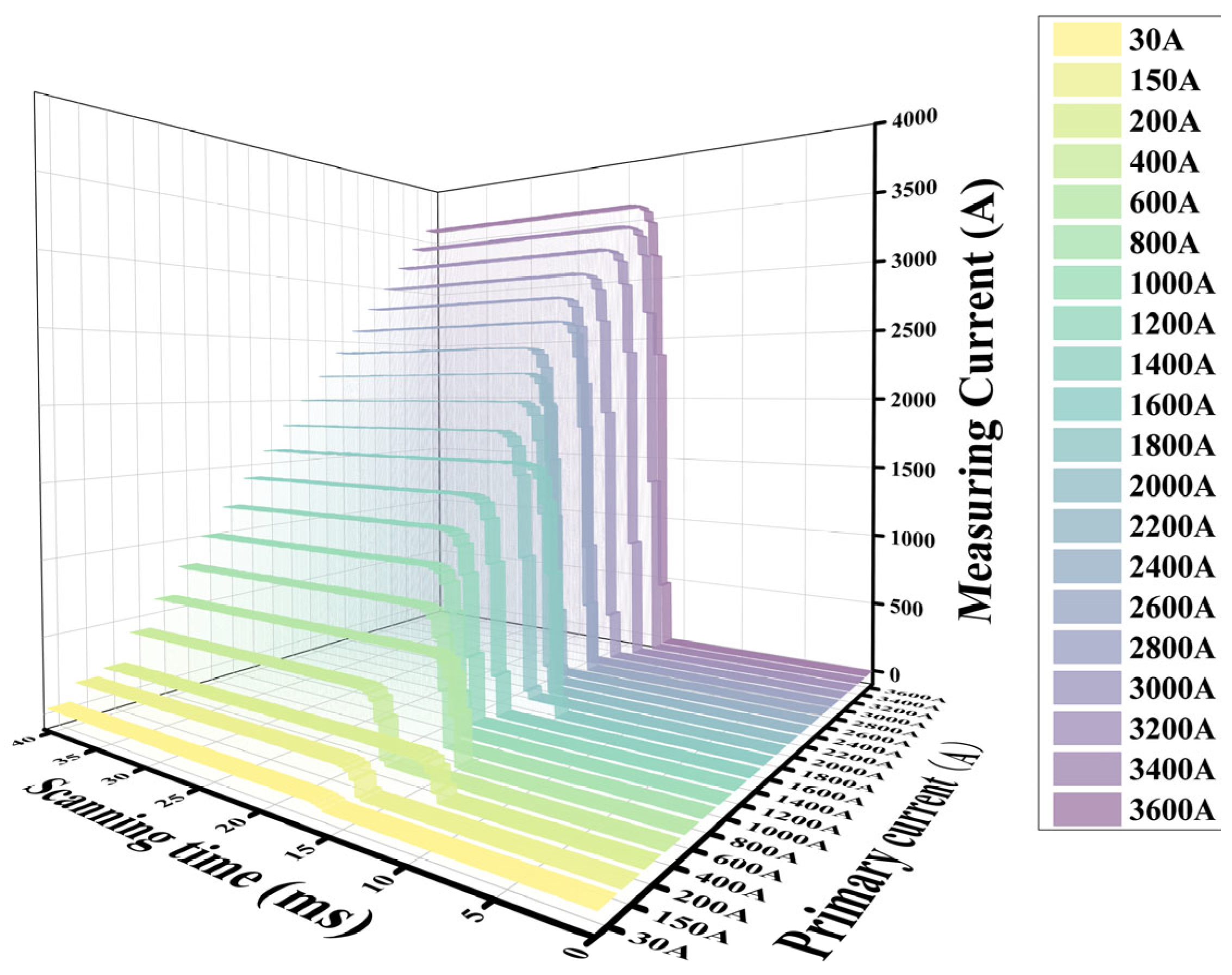 Photonics 13 00026 g007
