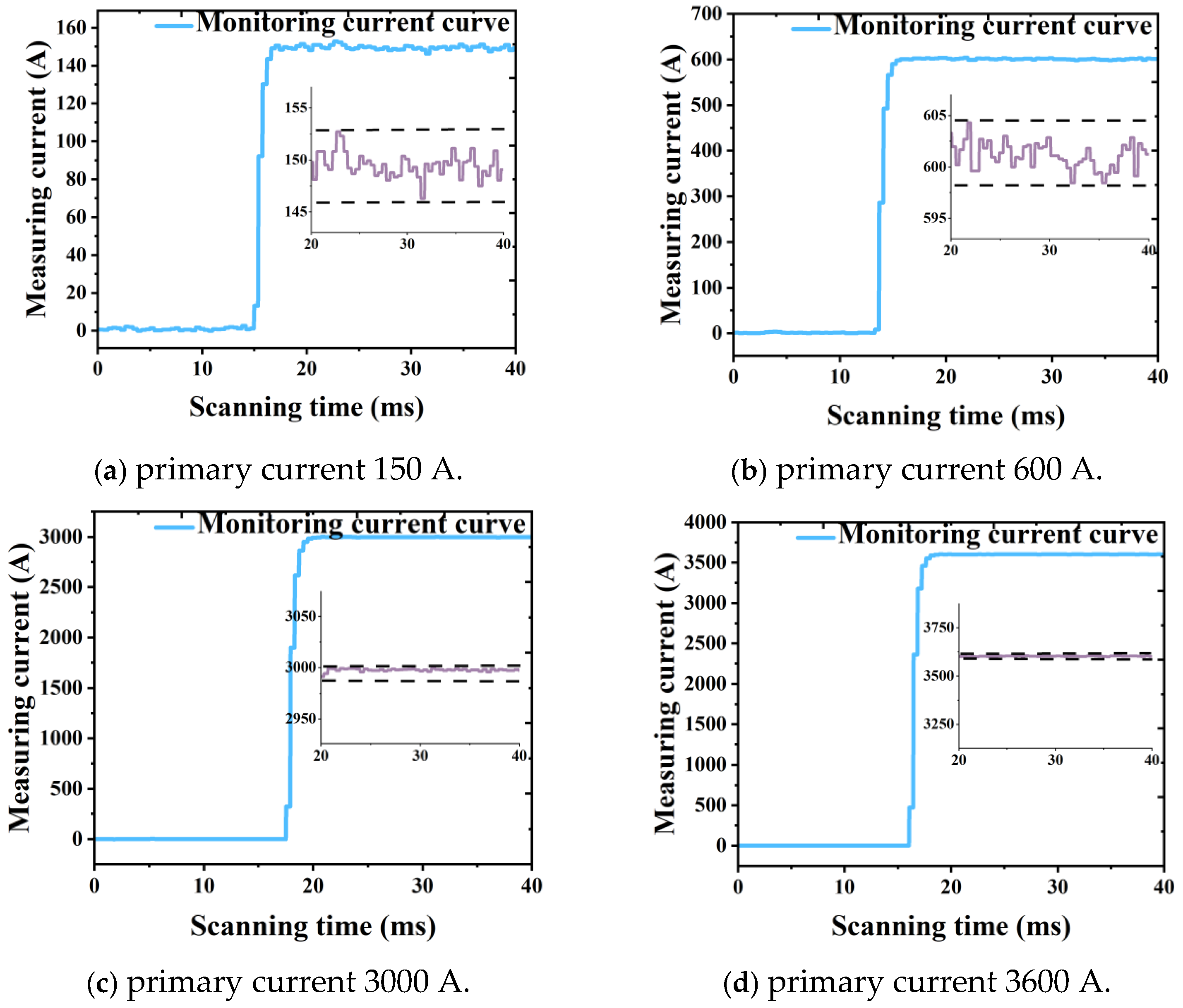 Photonics 13 00026 g008