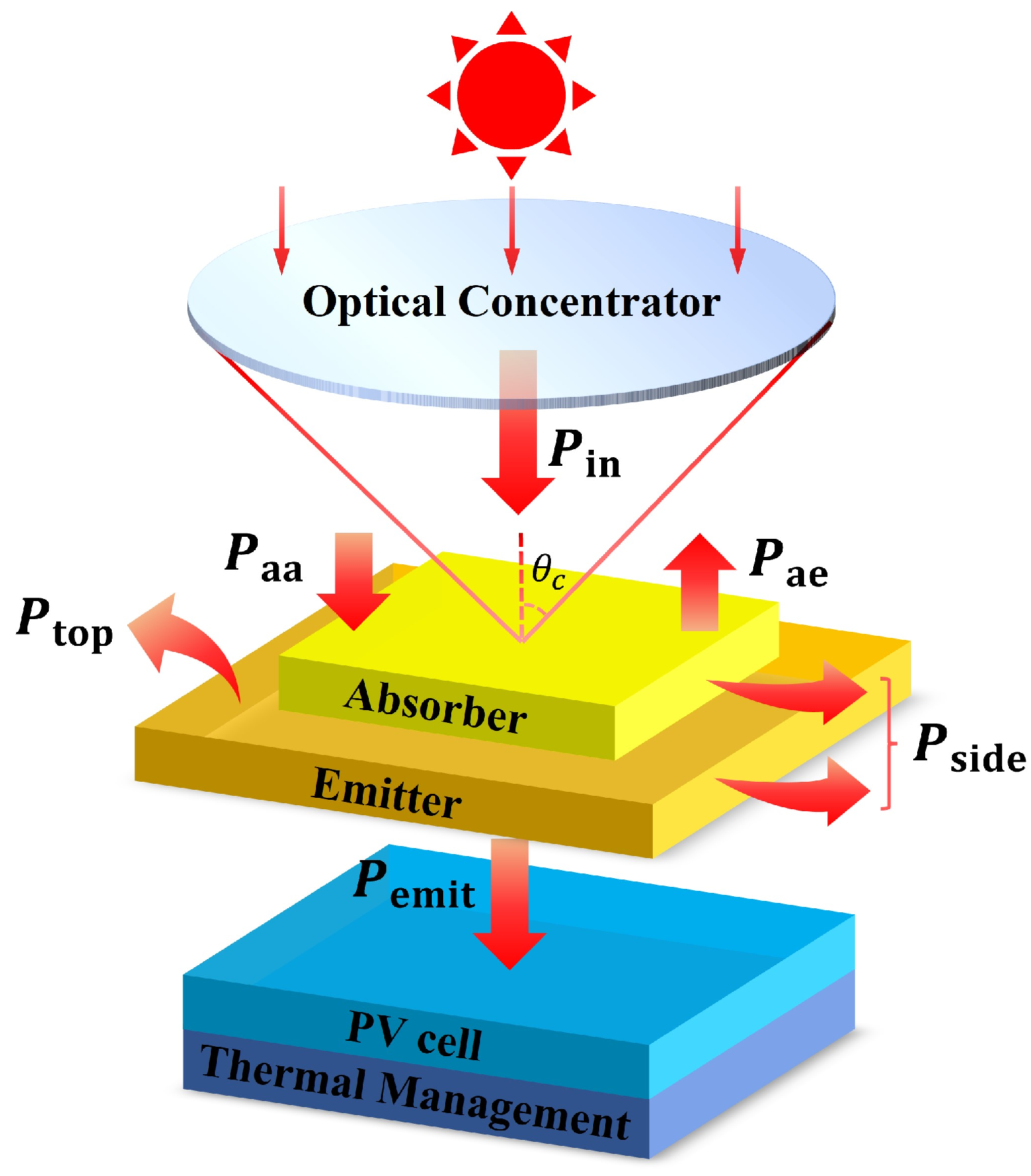 Photonics 13 00027 g001