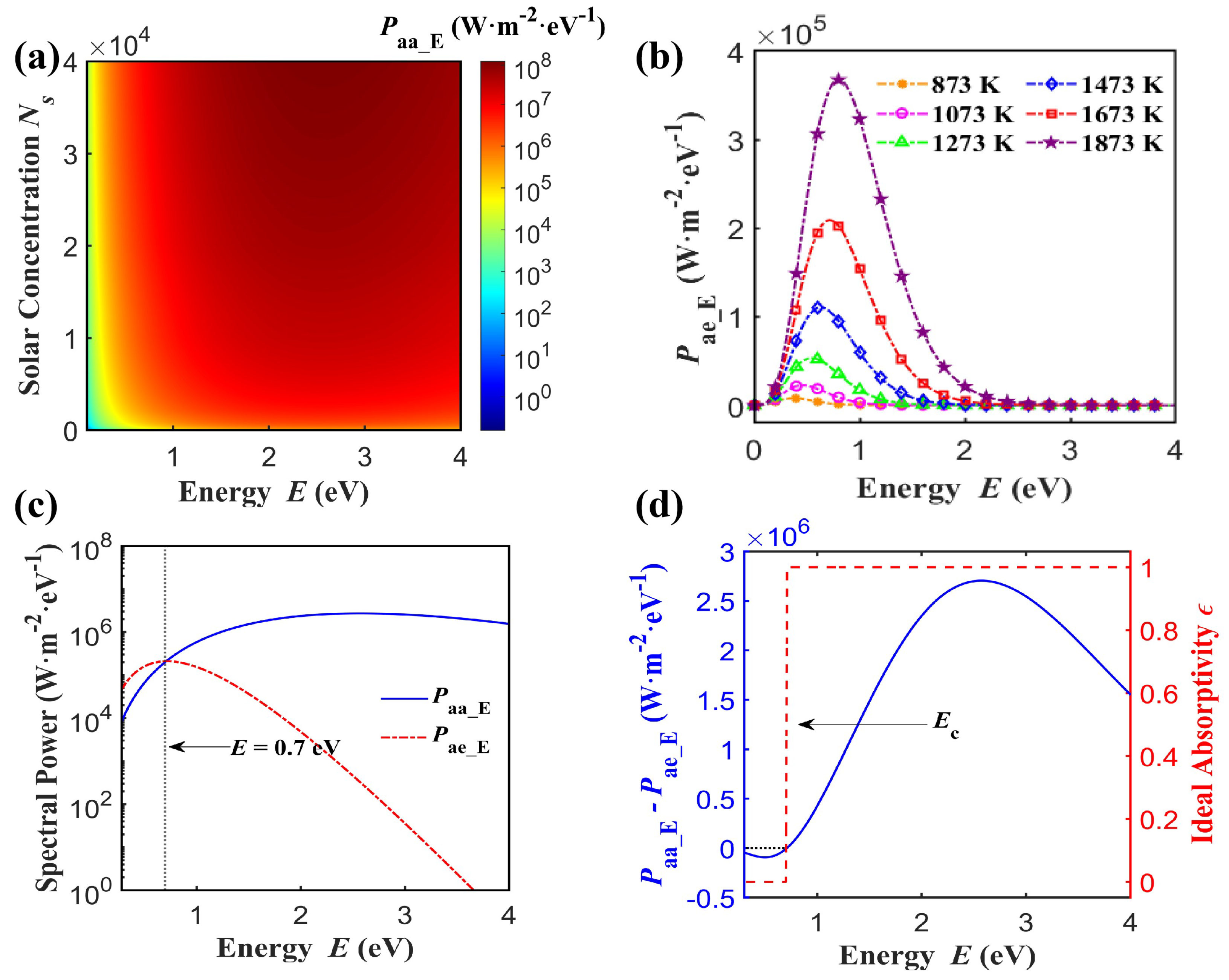 Photonics 13 00027 g002
