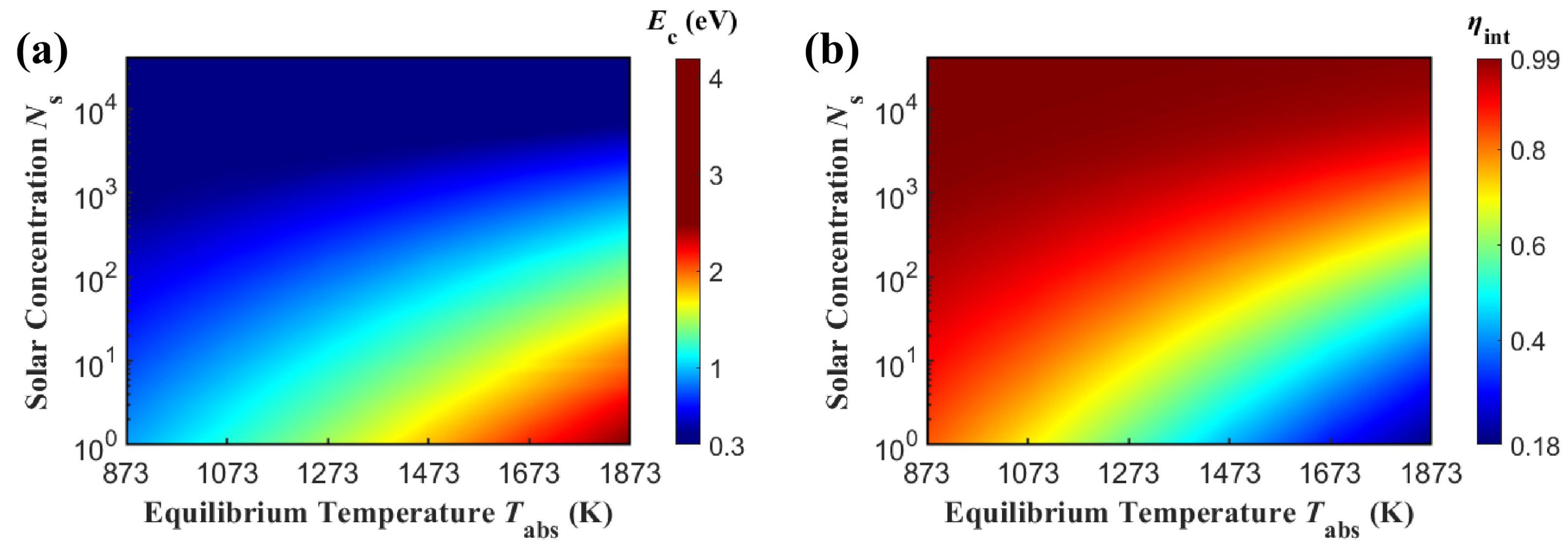 Photonics 13 00027 g003