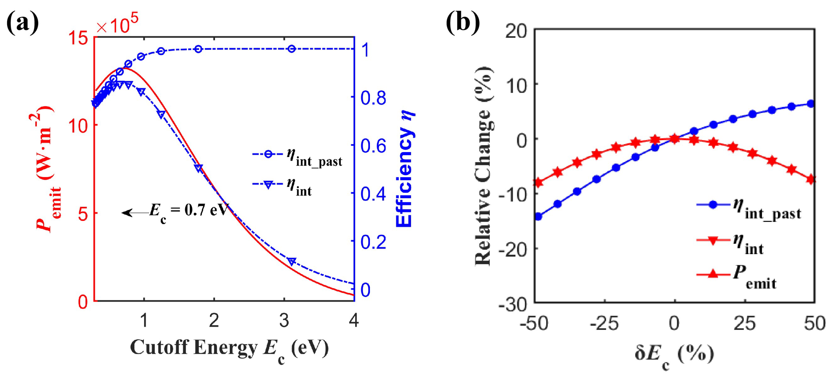 Photonics 13 00027 g004