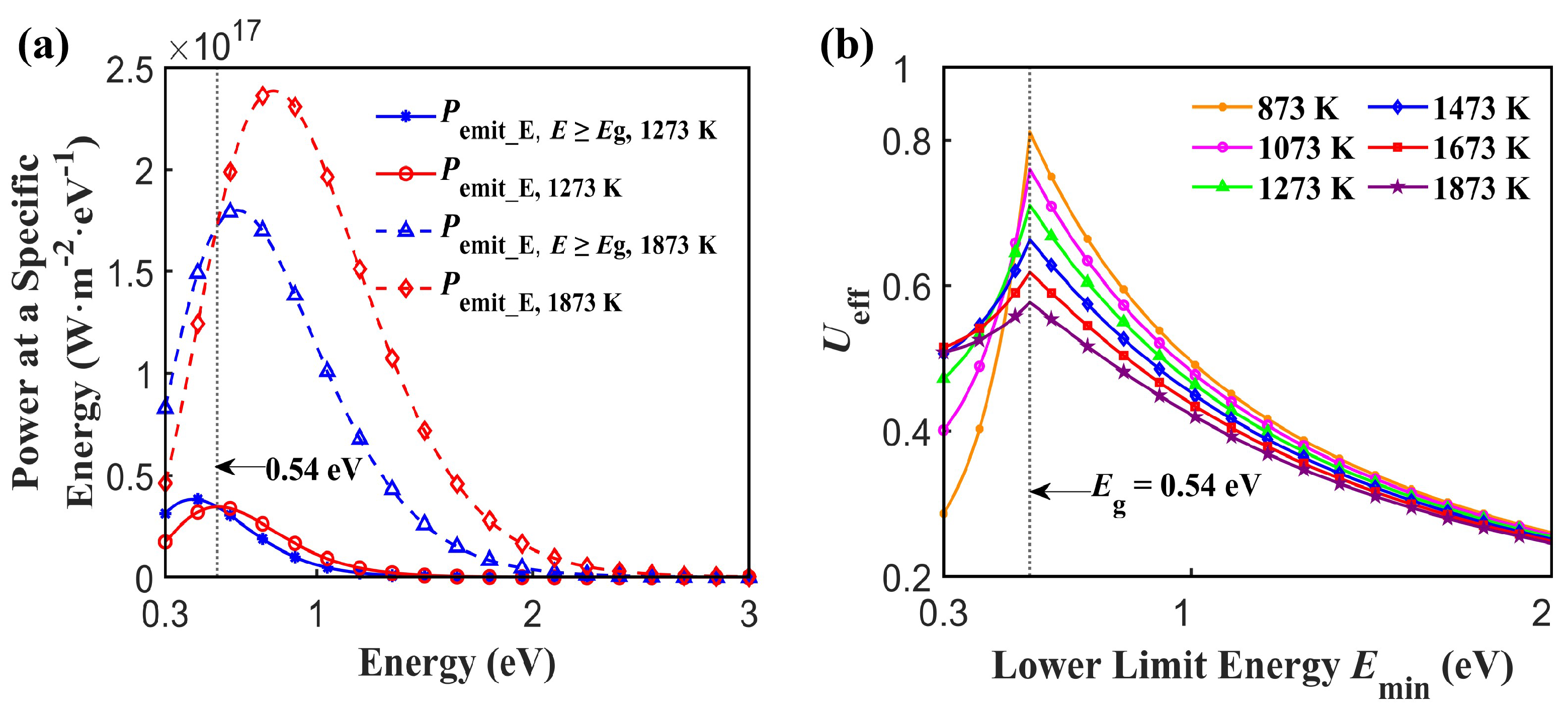 Photonics 13 00027 g005