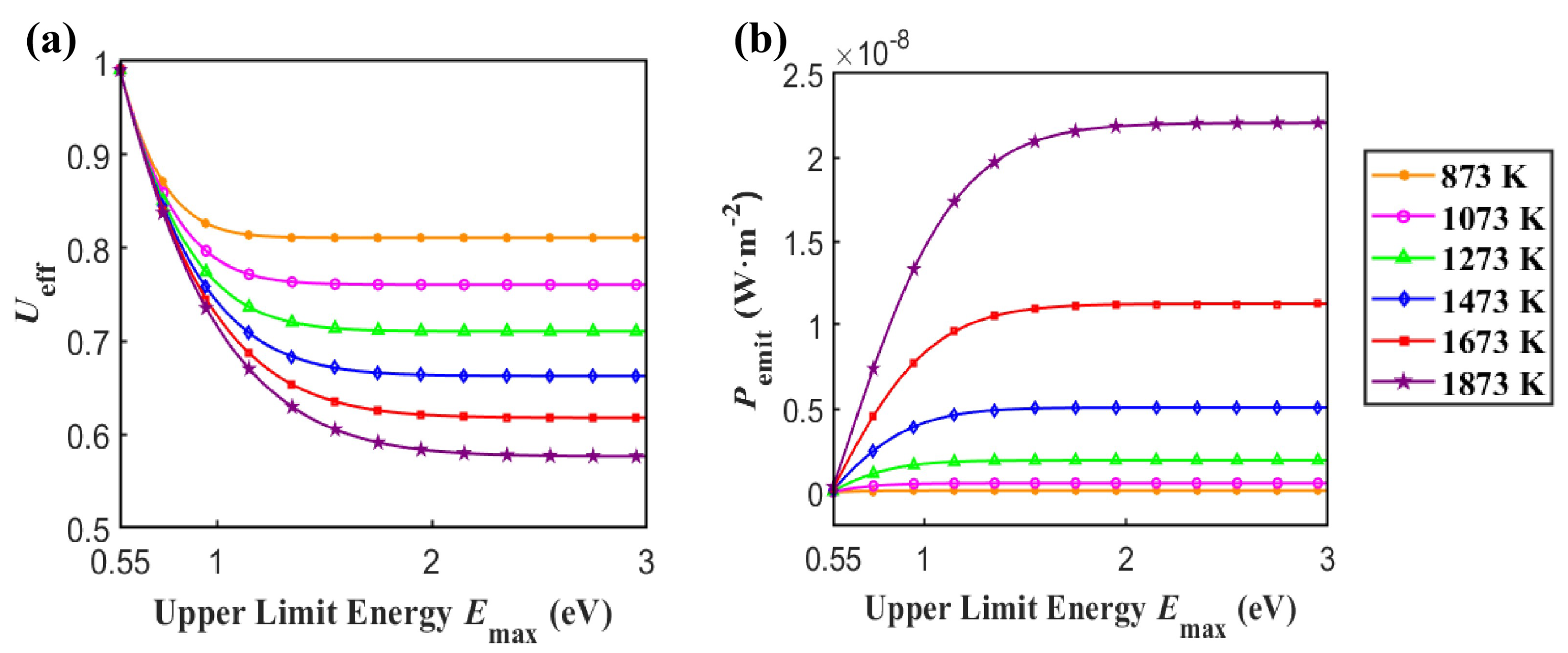 Photonics 13 00027 g006