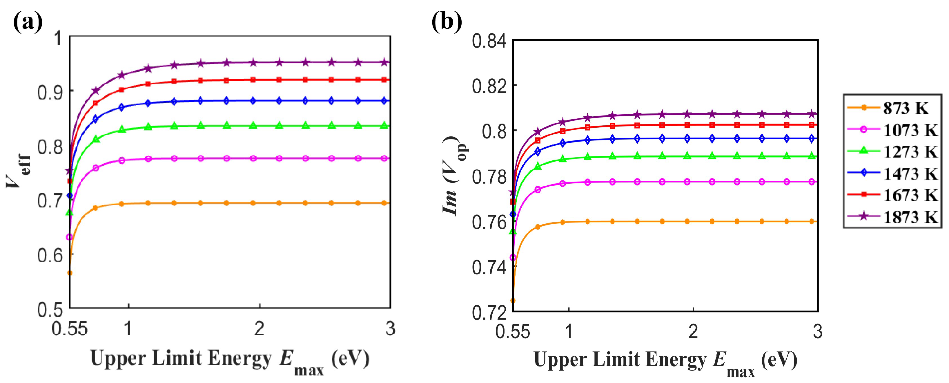 Photonics 13 00027 g007