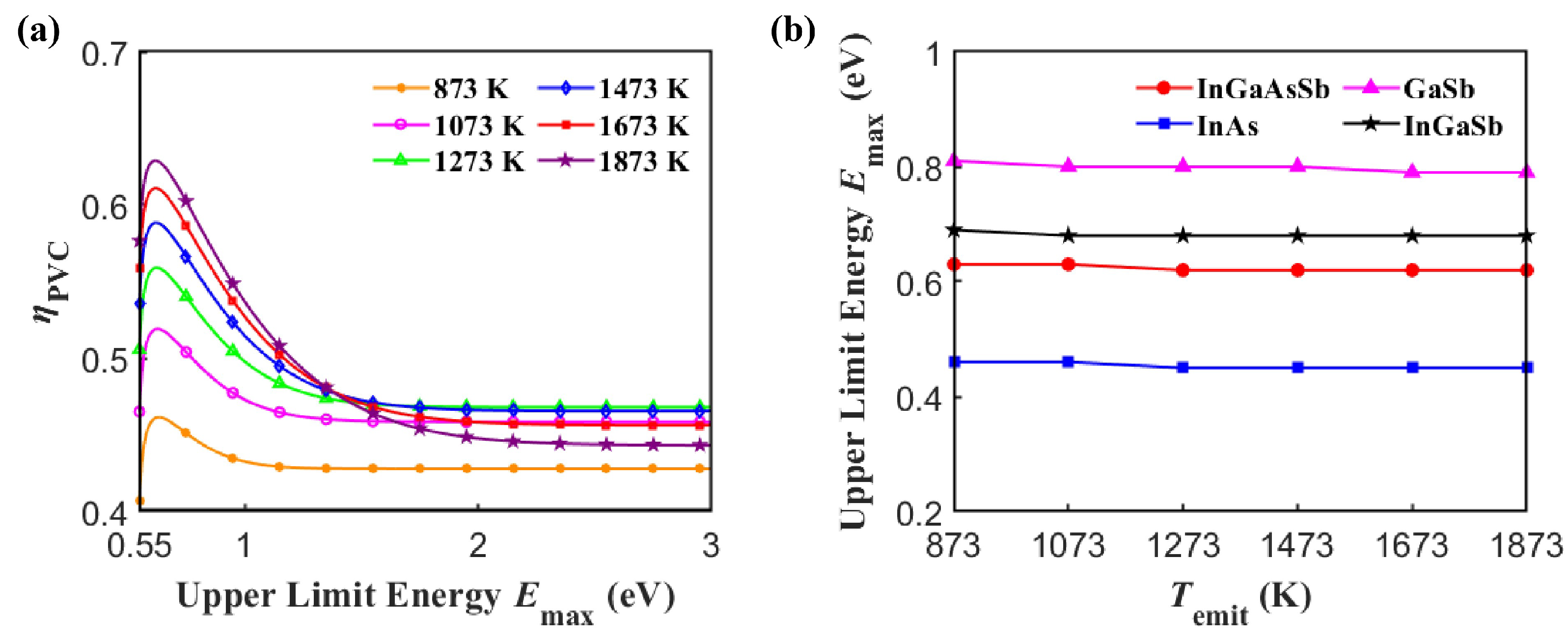 Photonics 13 00027 g008