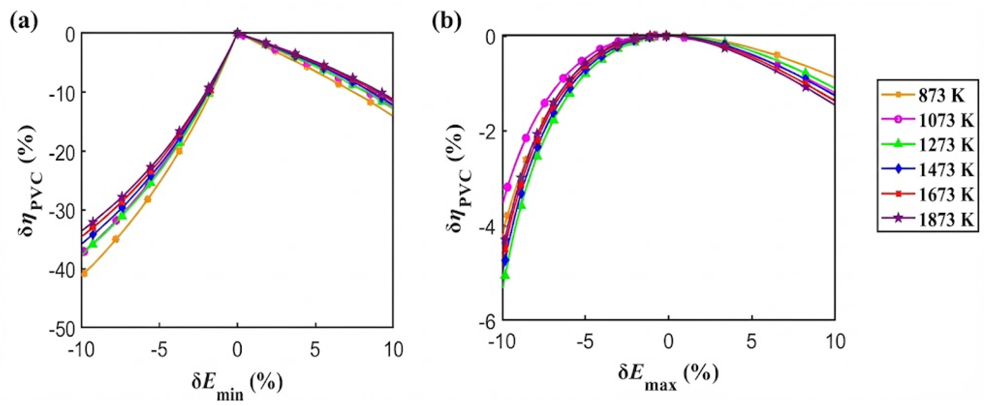 Photonics 13 00027 g009