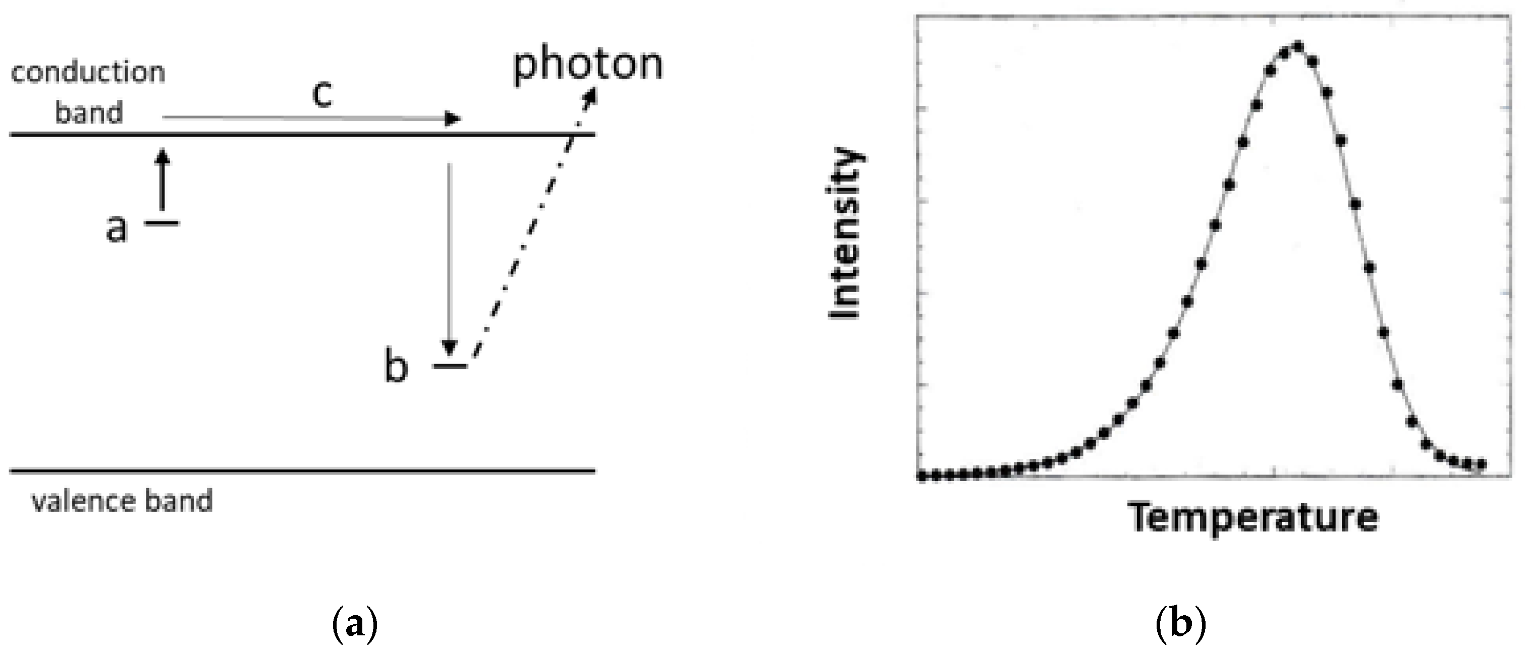 Photonics 13 00029 g001 Photonics 13 00029 g001