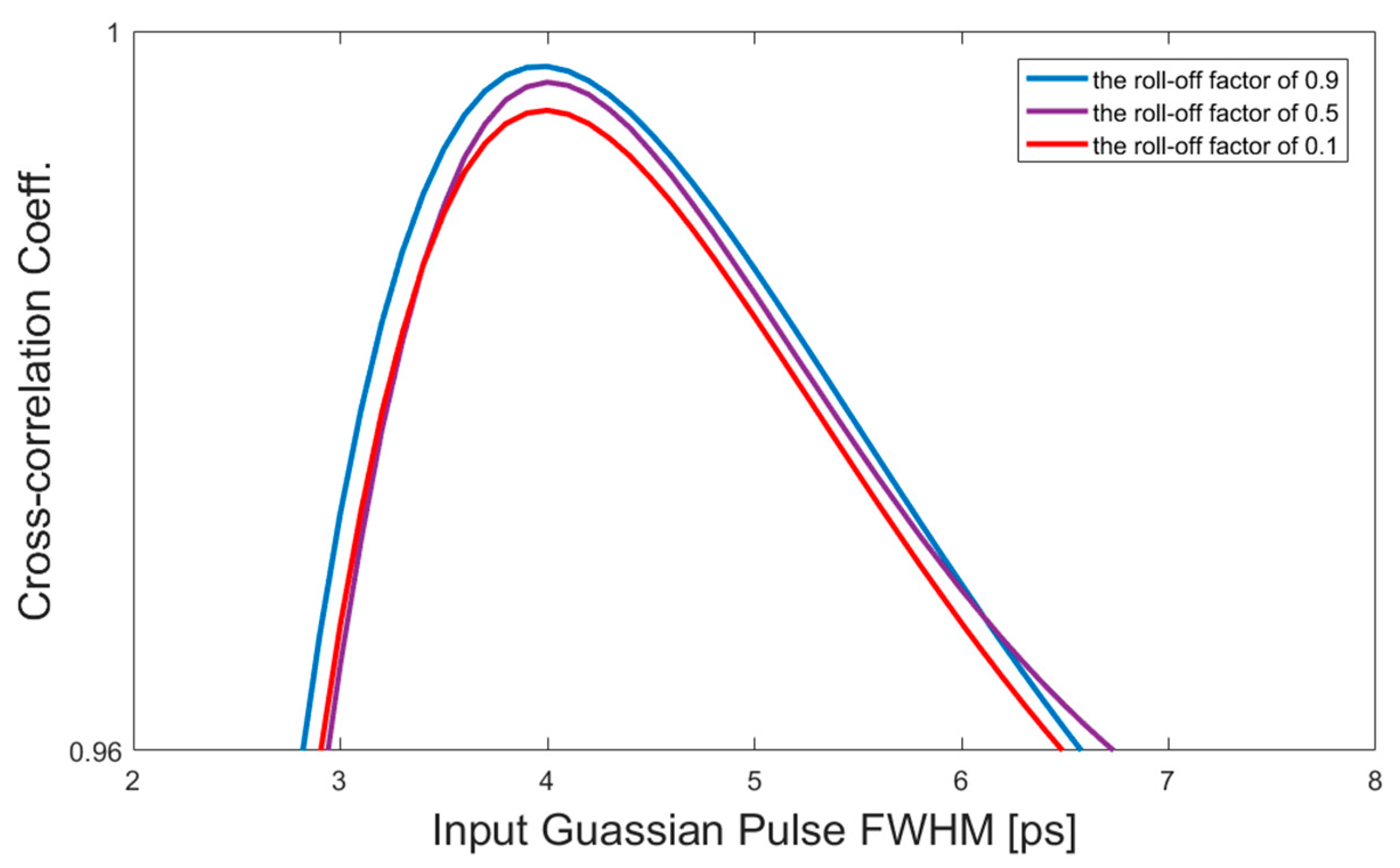 Photonics 13 00030 g006