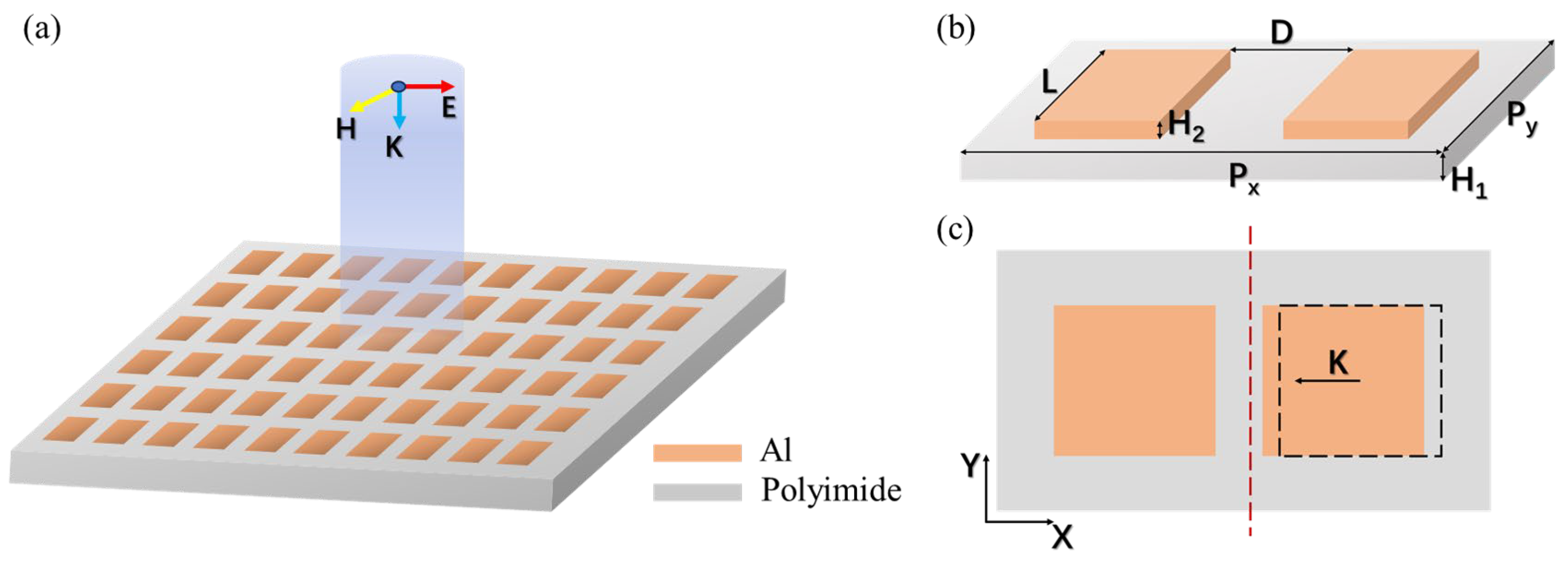 Photonics 13 00032 g001