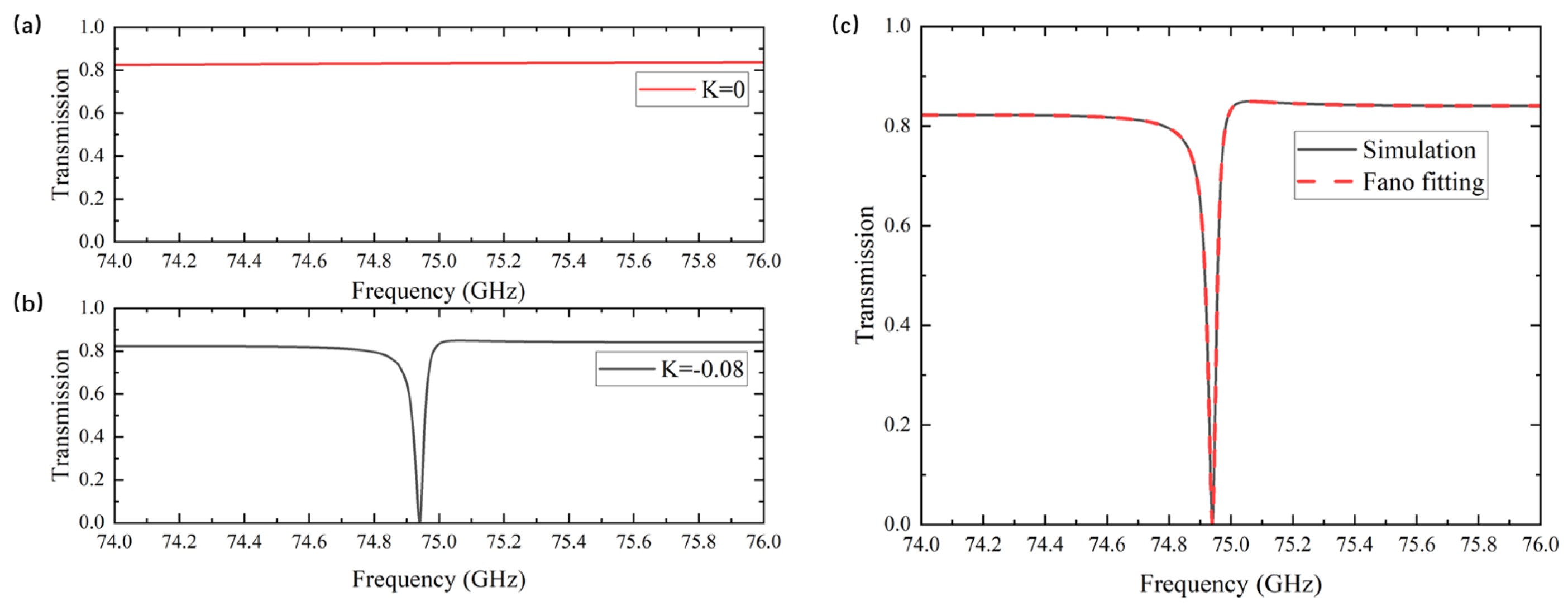 Photonics 13 00032 g002
