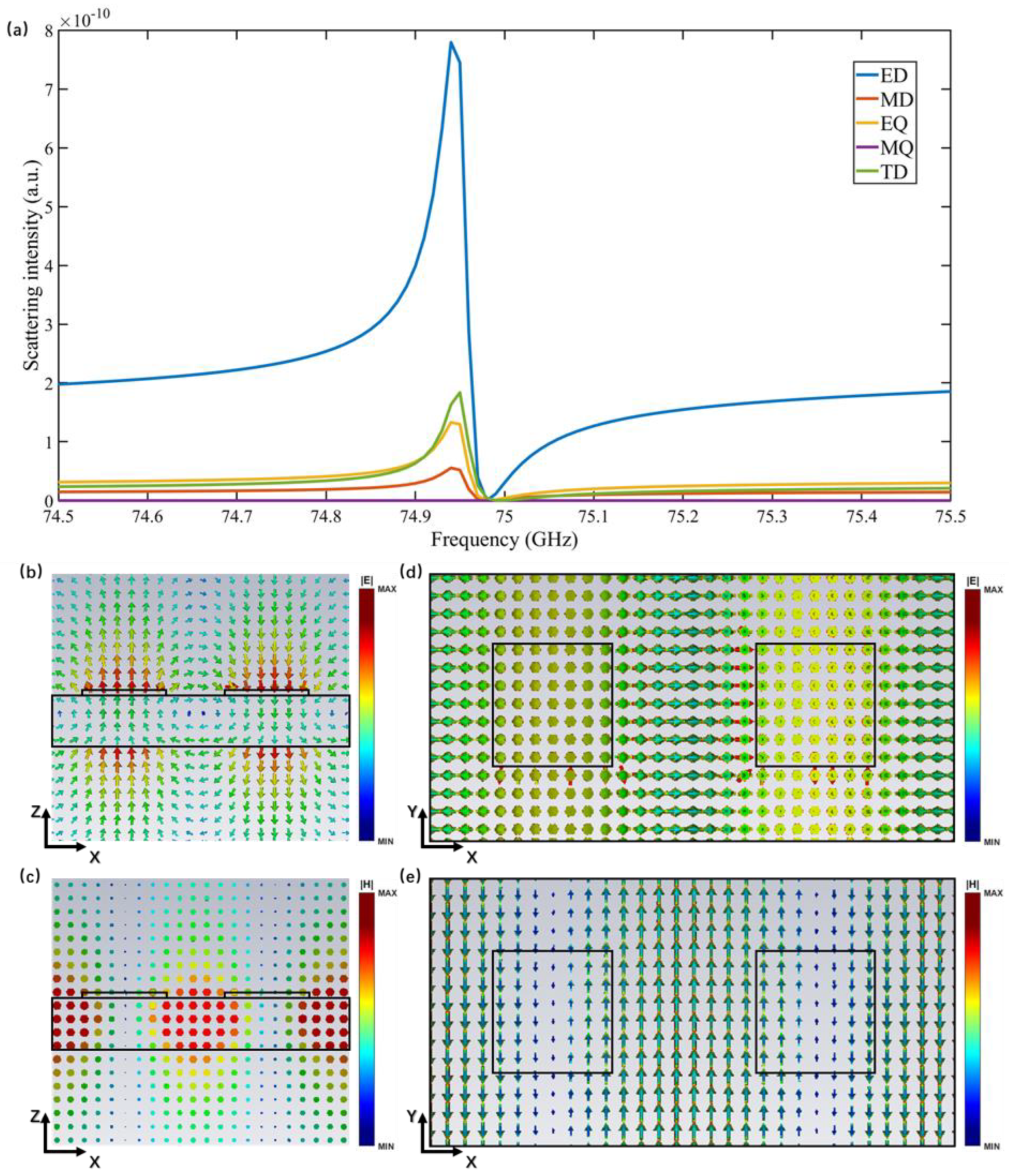 Photonics 13 00032 g003