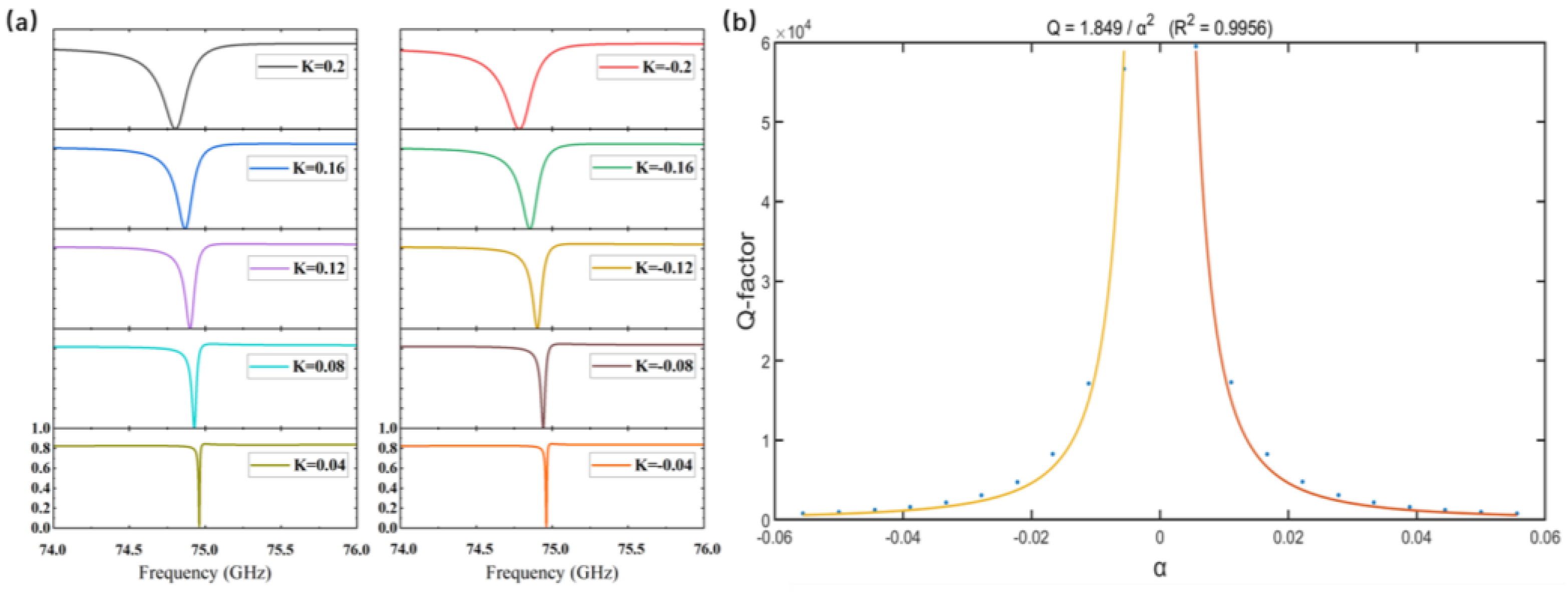 Photonics 13 00032 g004