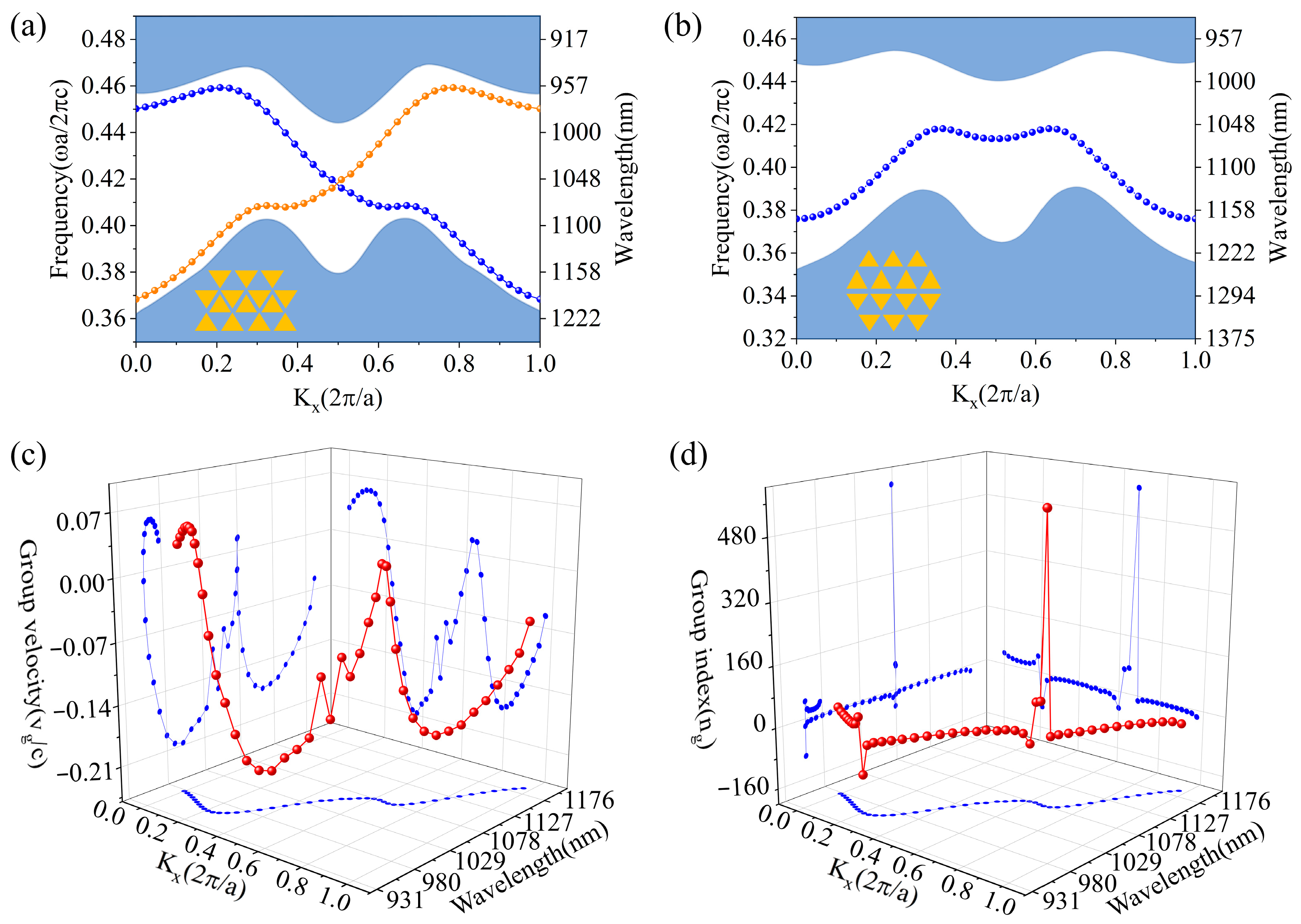 Photonics 13 00033 g002
