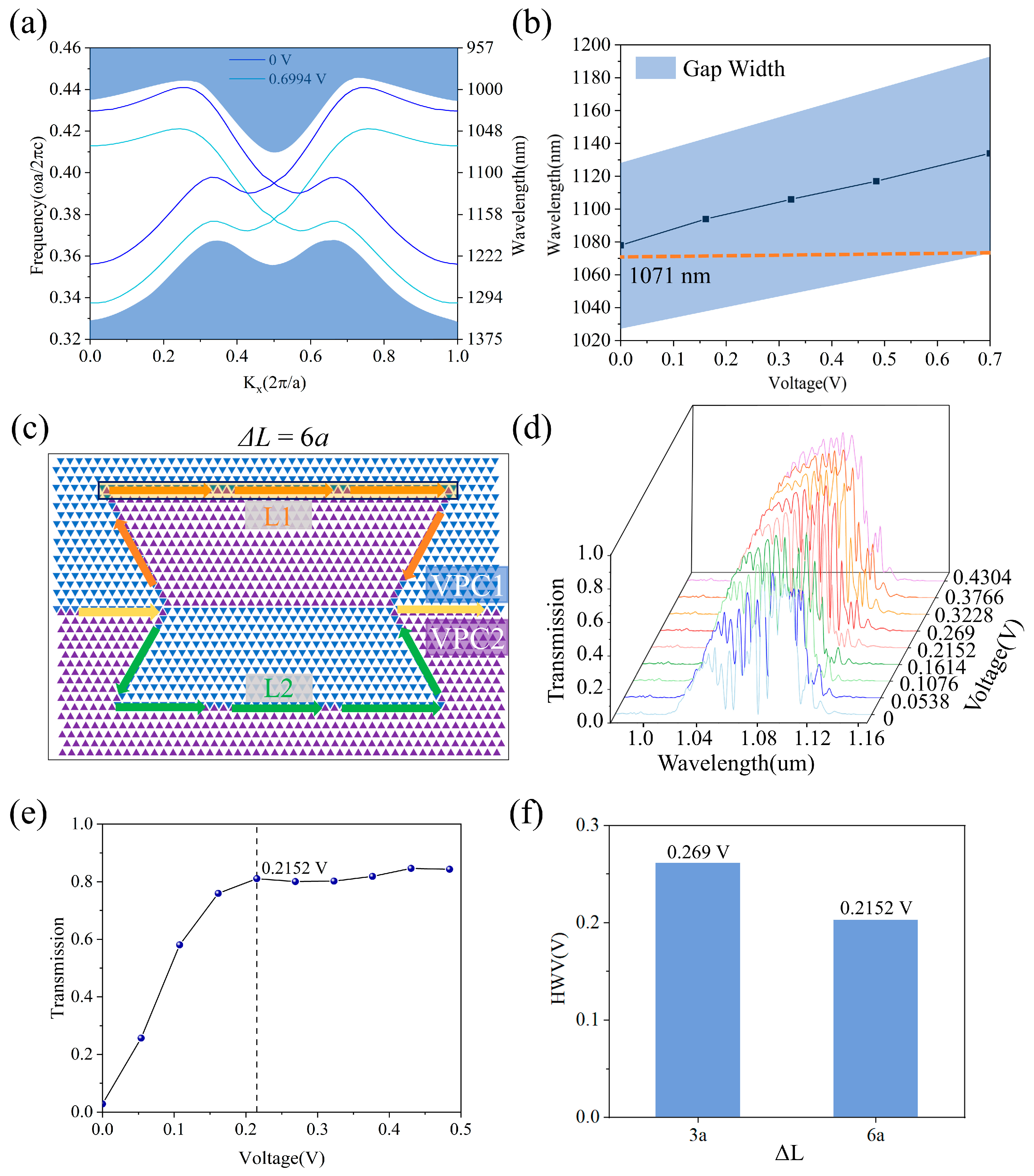 Photonics 13 00033 g005