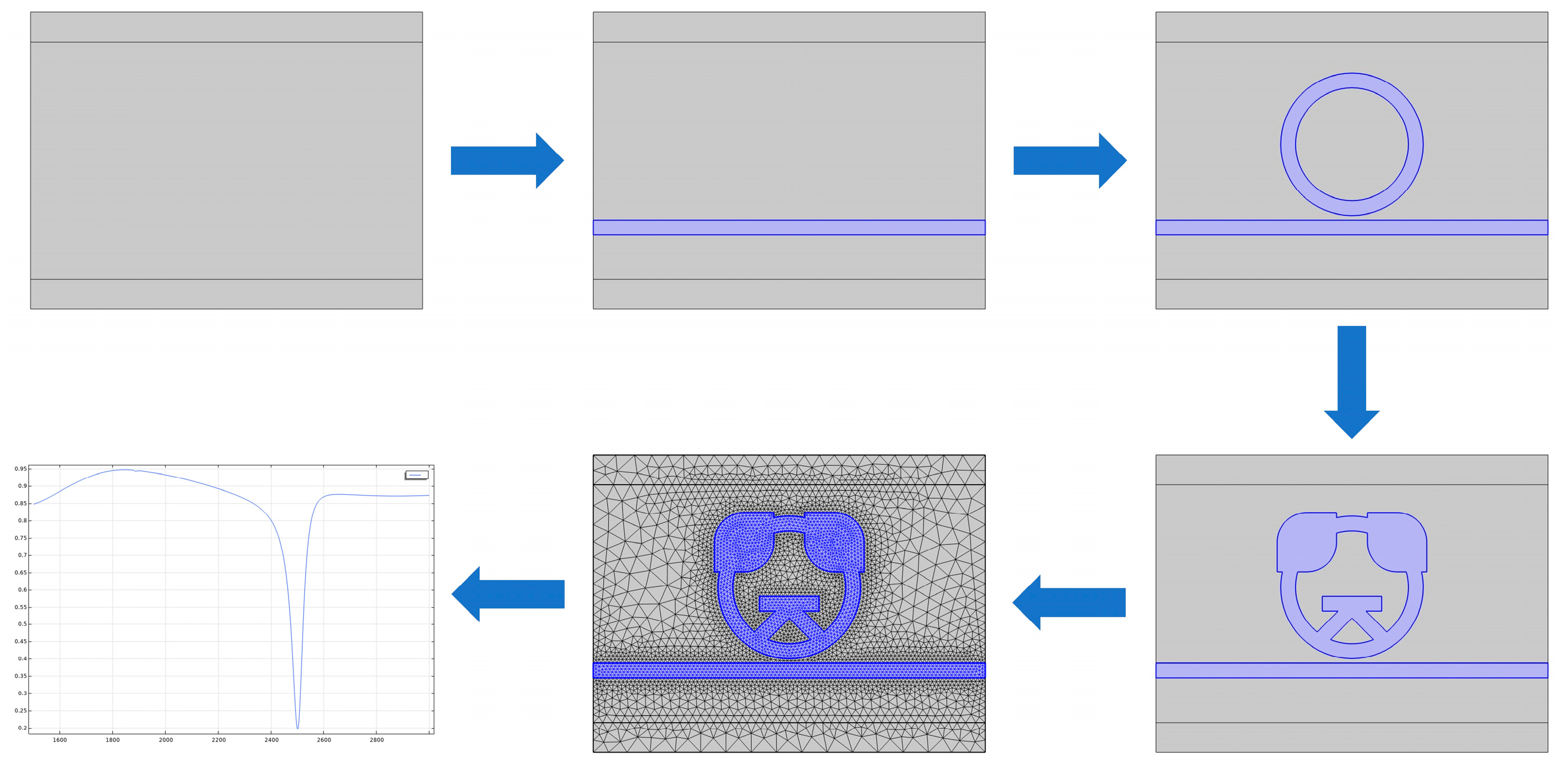 Photonics 13 00034 g002