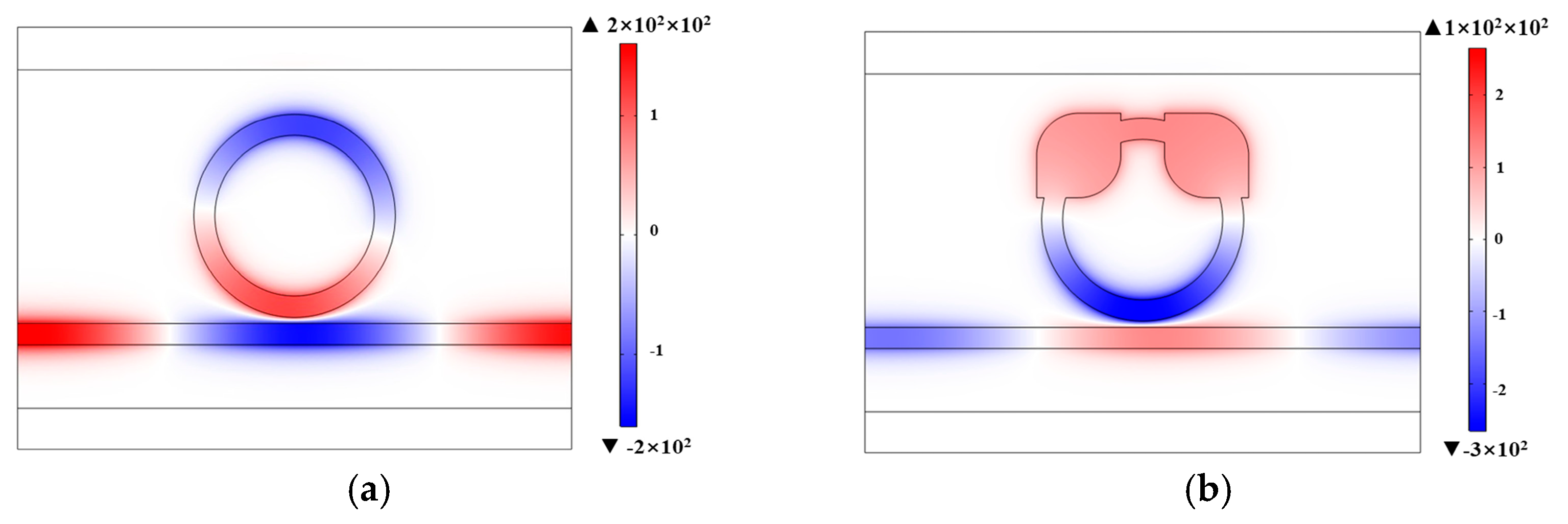 Photonics 13 00034 g004a