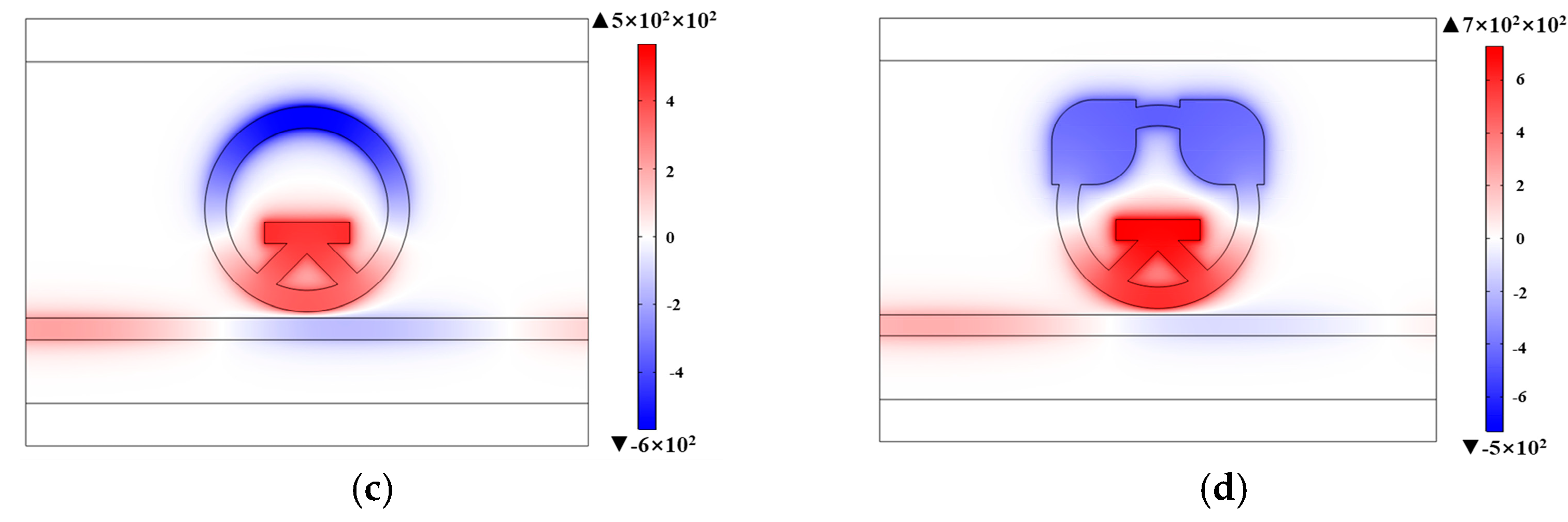 Photonics 13 00034 g004b