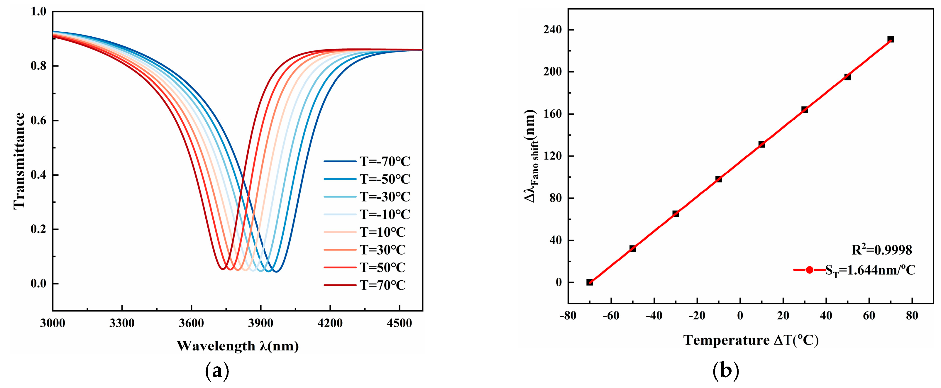 Photonics 13 00034 g011