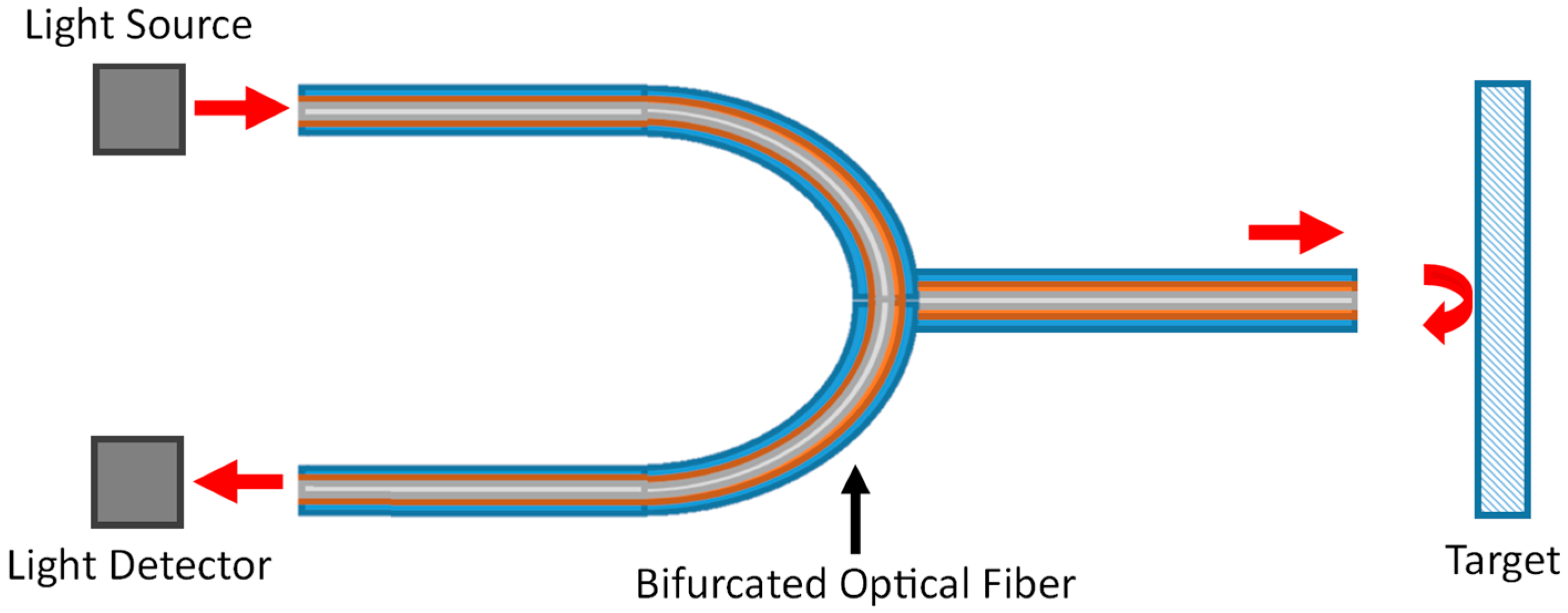 Photonics 13 00040 g001